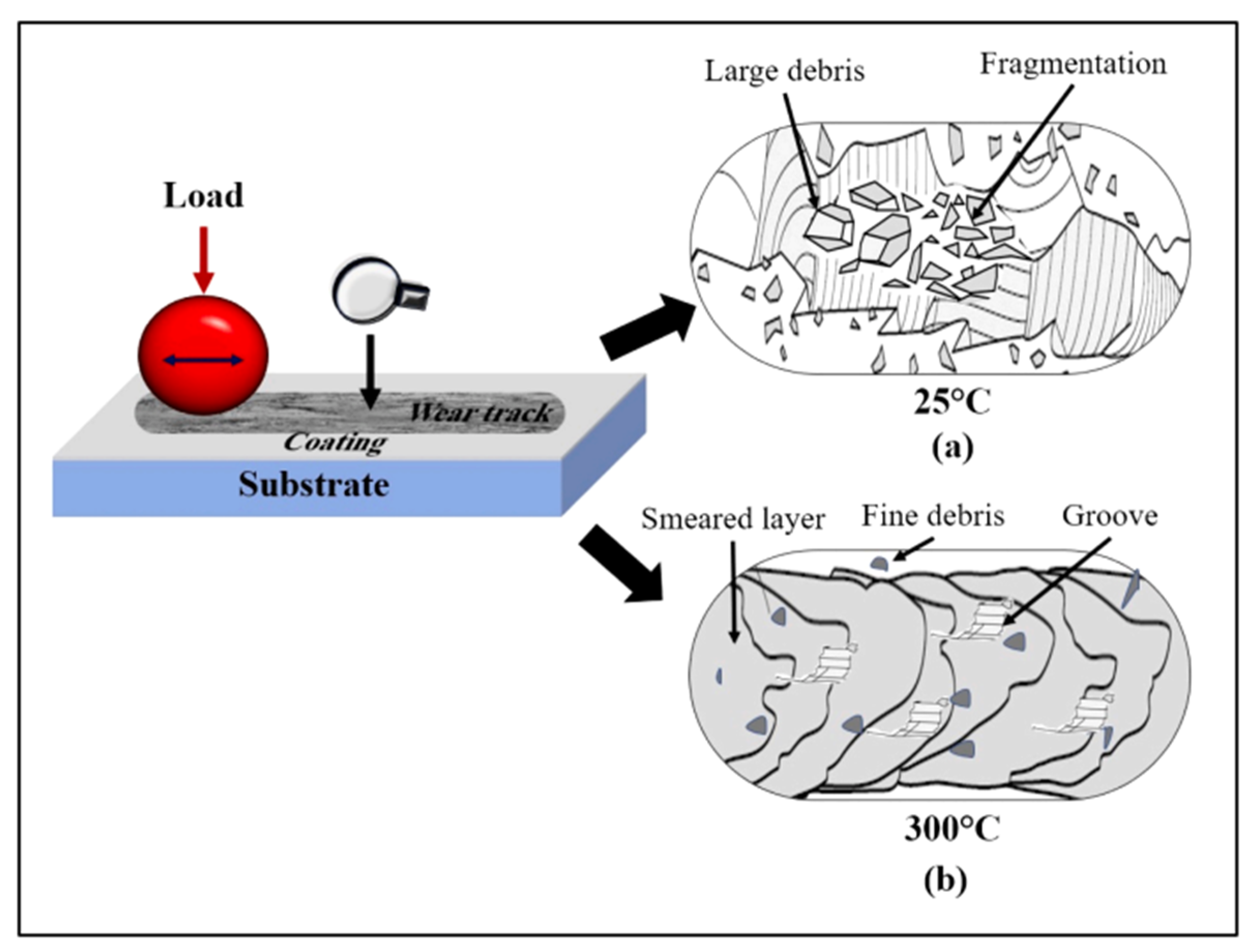 Metals 15 00416 g008