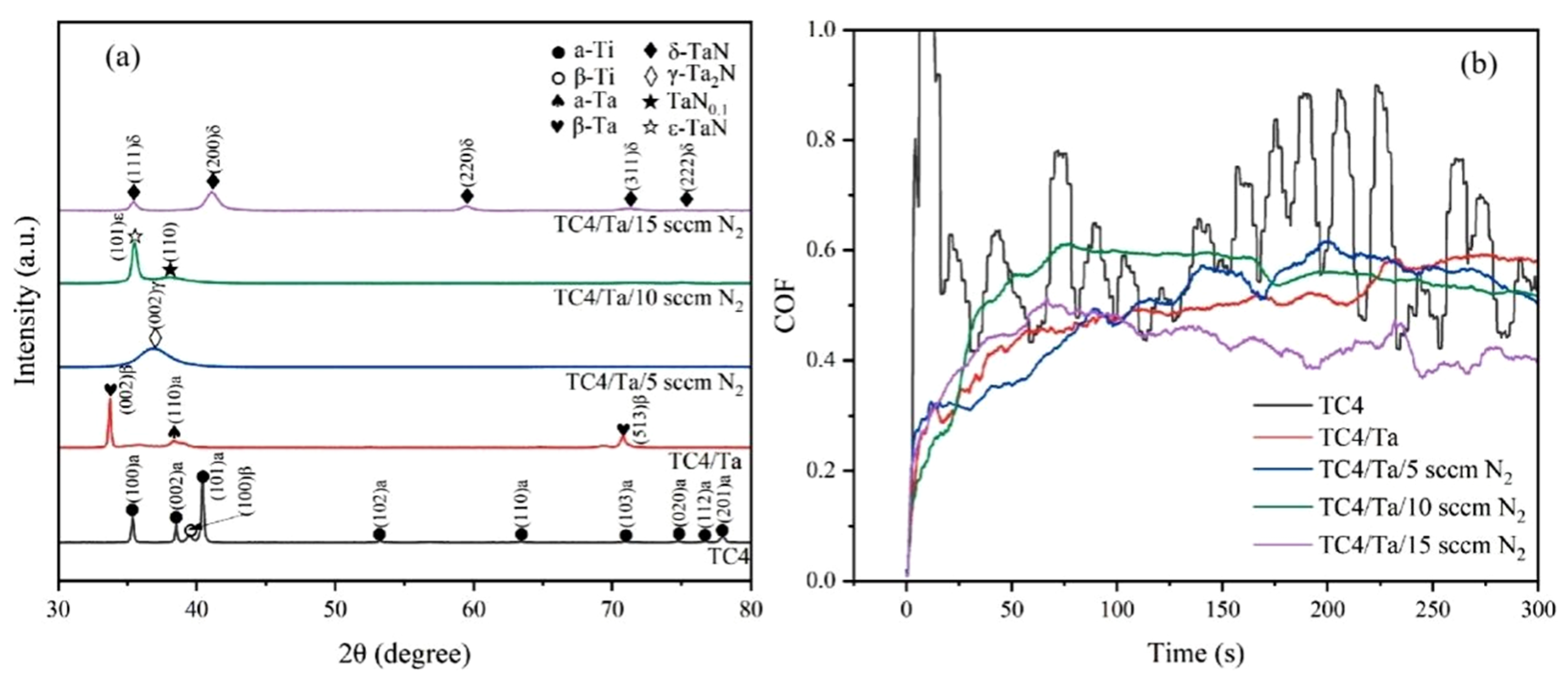 Metals 15 00416 g010