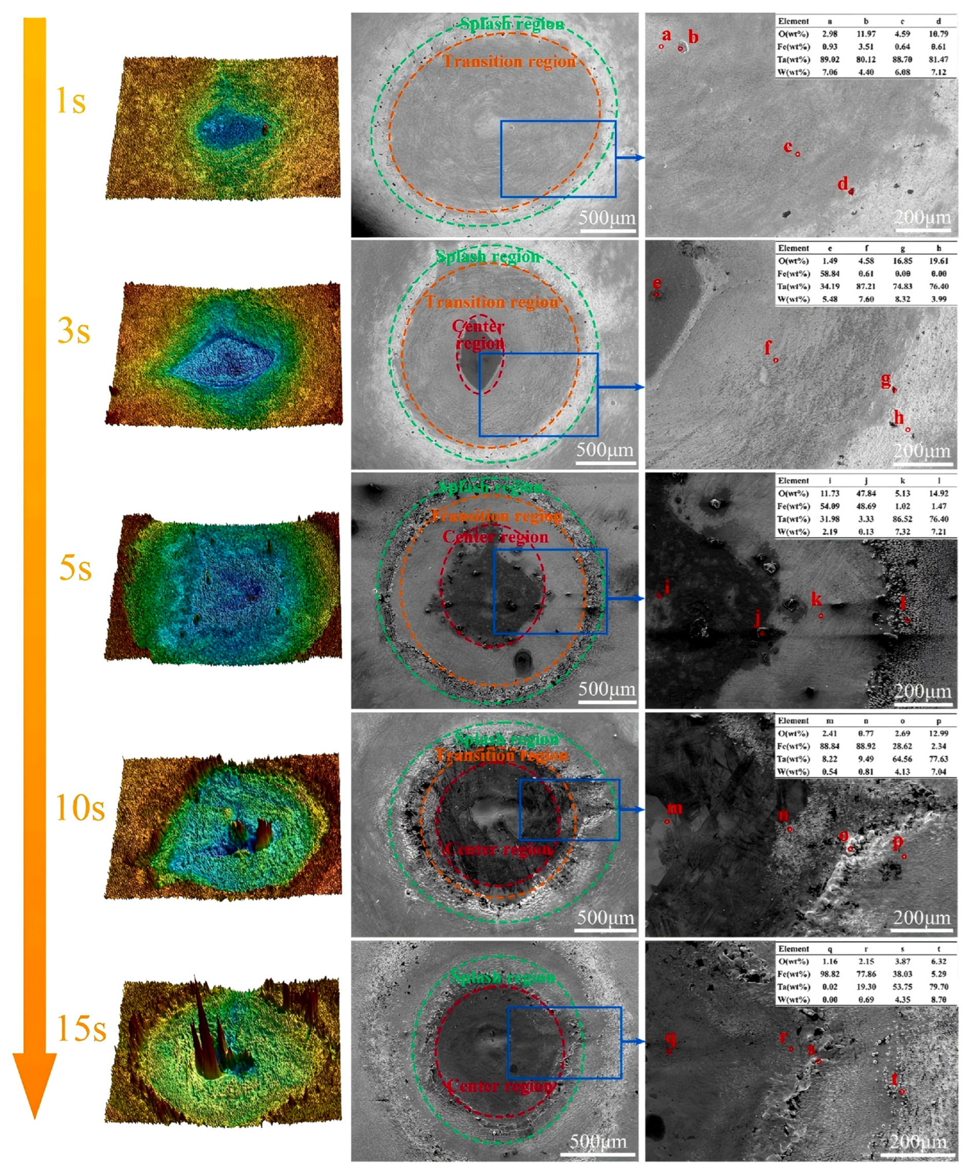 Metals 15 00416 g012