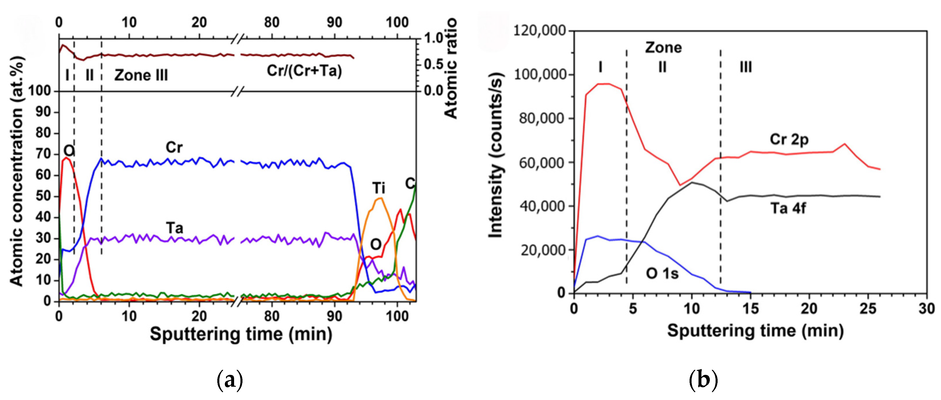 Metals 15 00416 g013