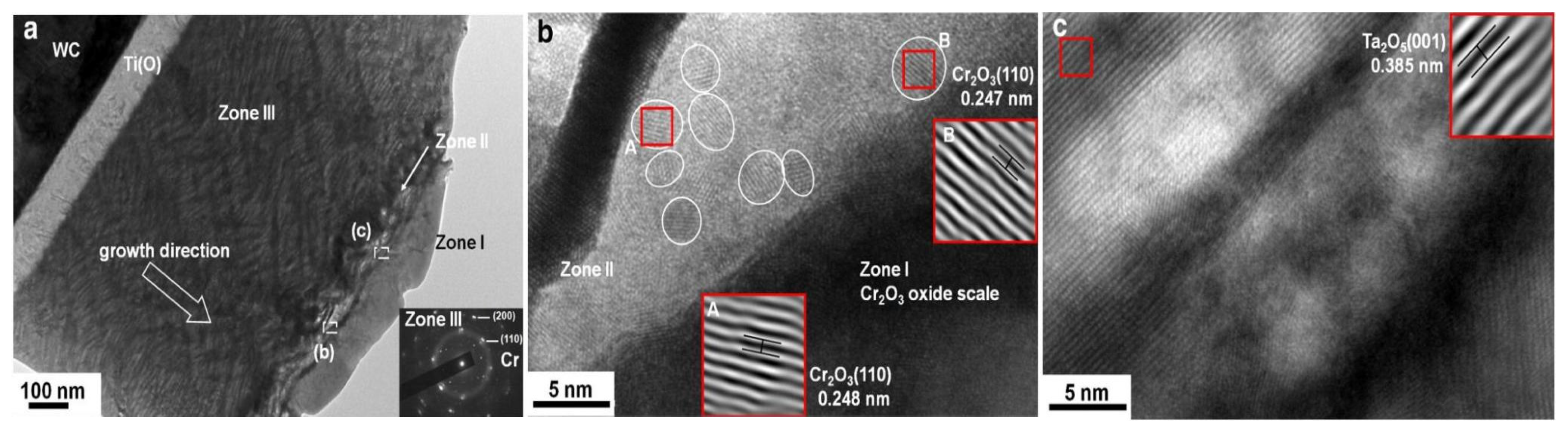 Metals 15 00416 g014