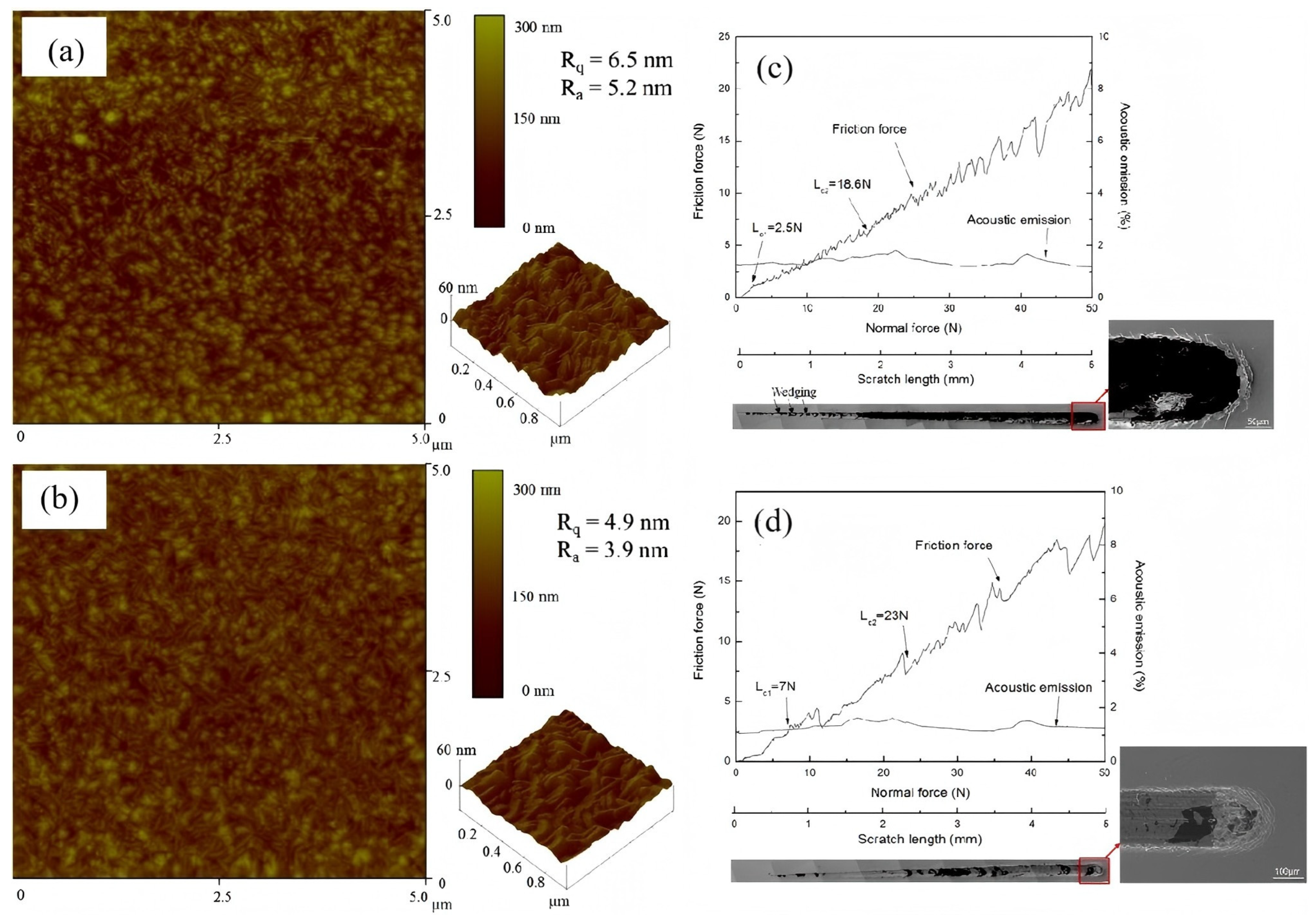 Metals 15 00416 g015