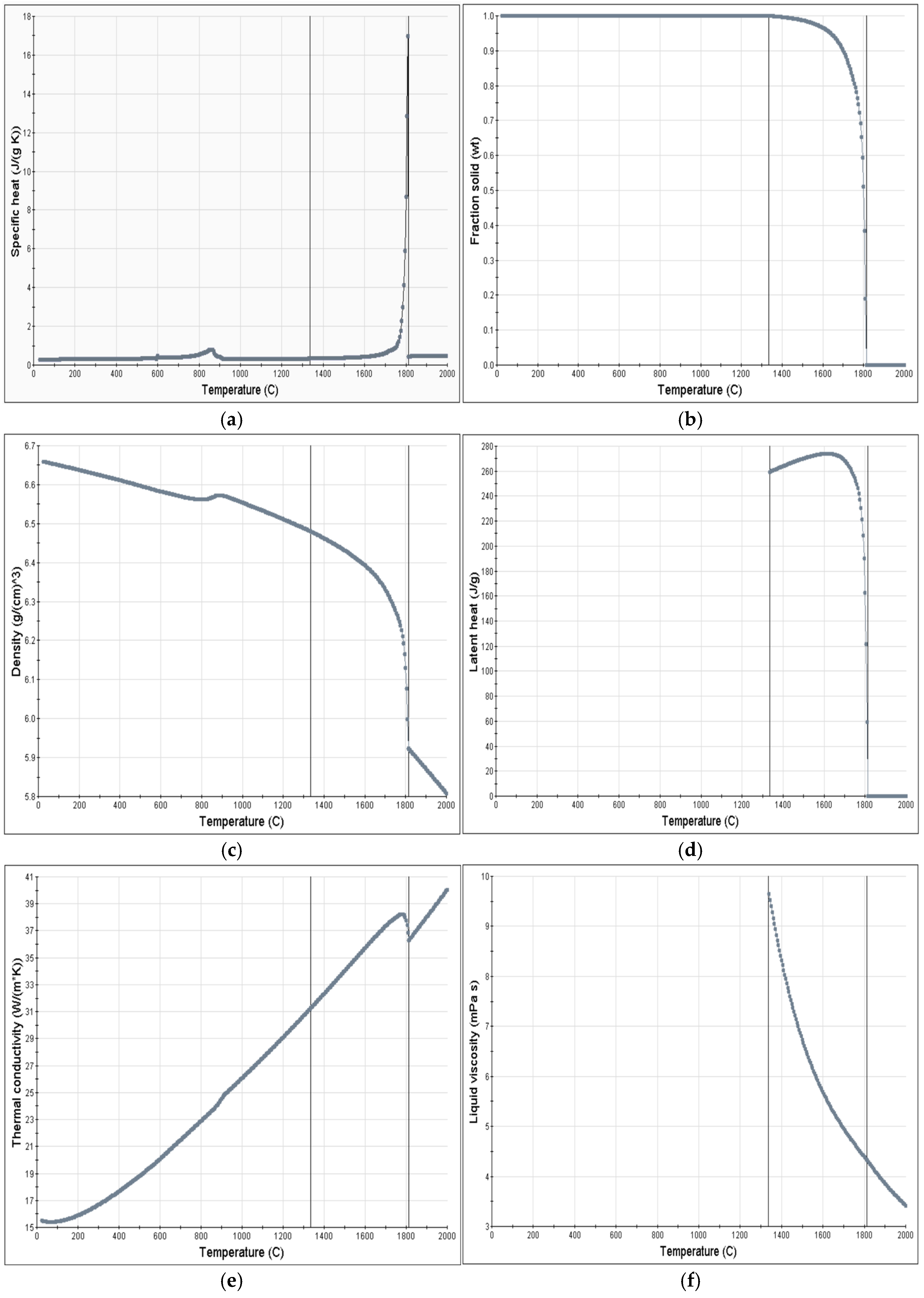 Metals 15 00417 g005