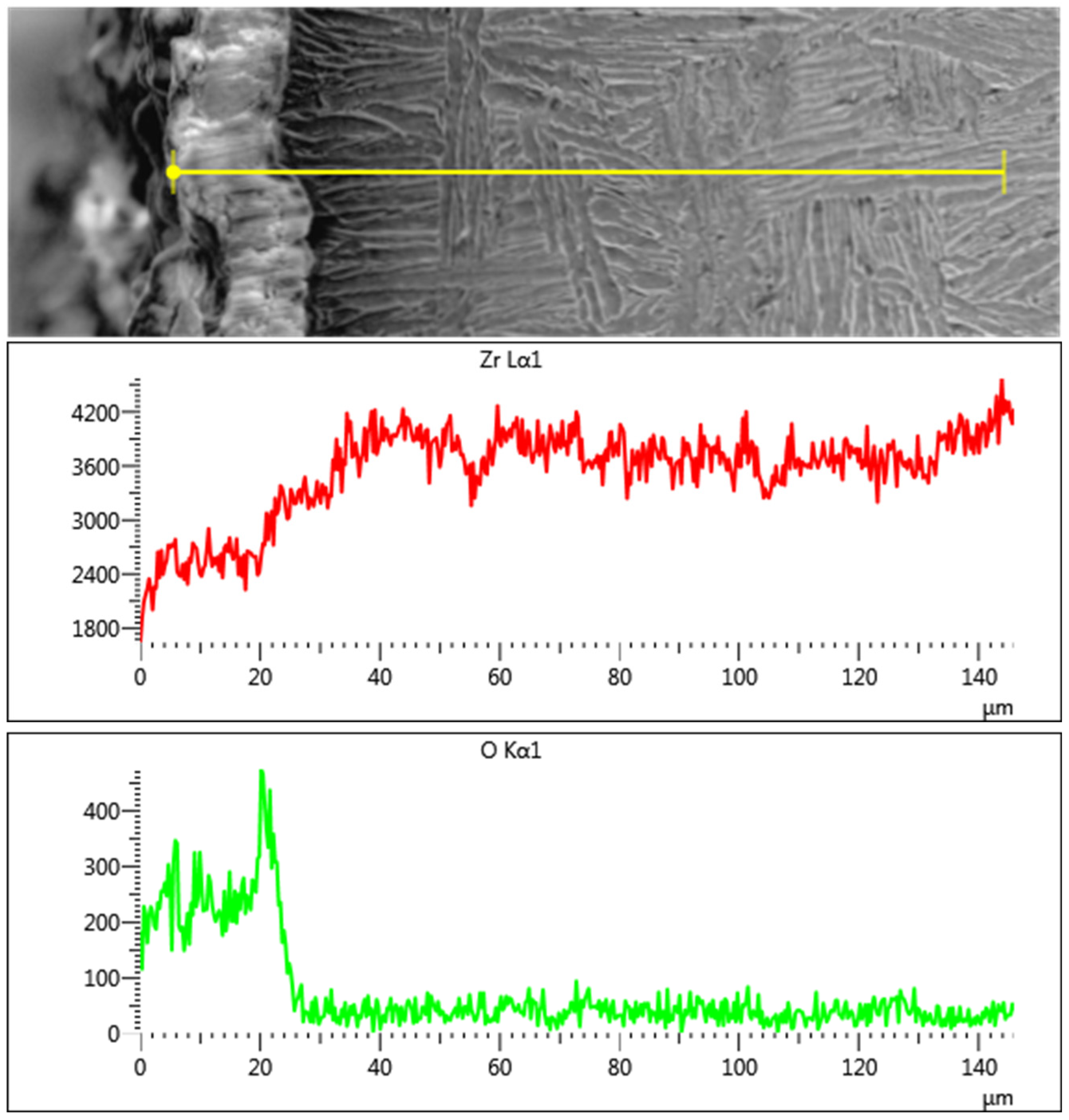 Metals 15 00417 g028