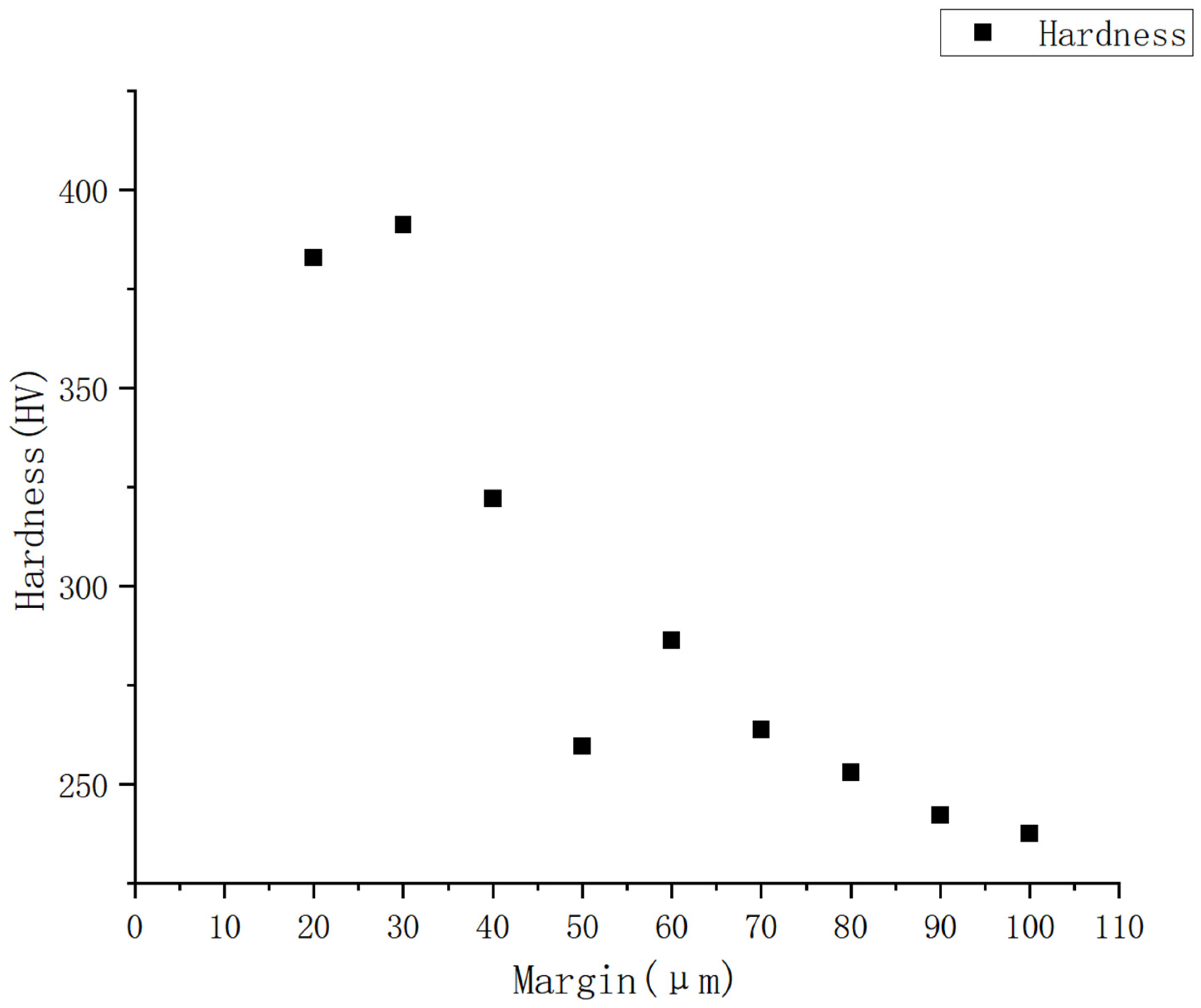 Metals 15 00417 g029