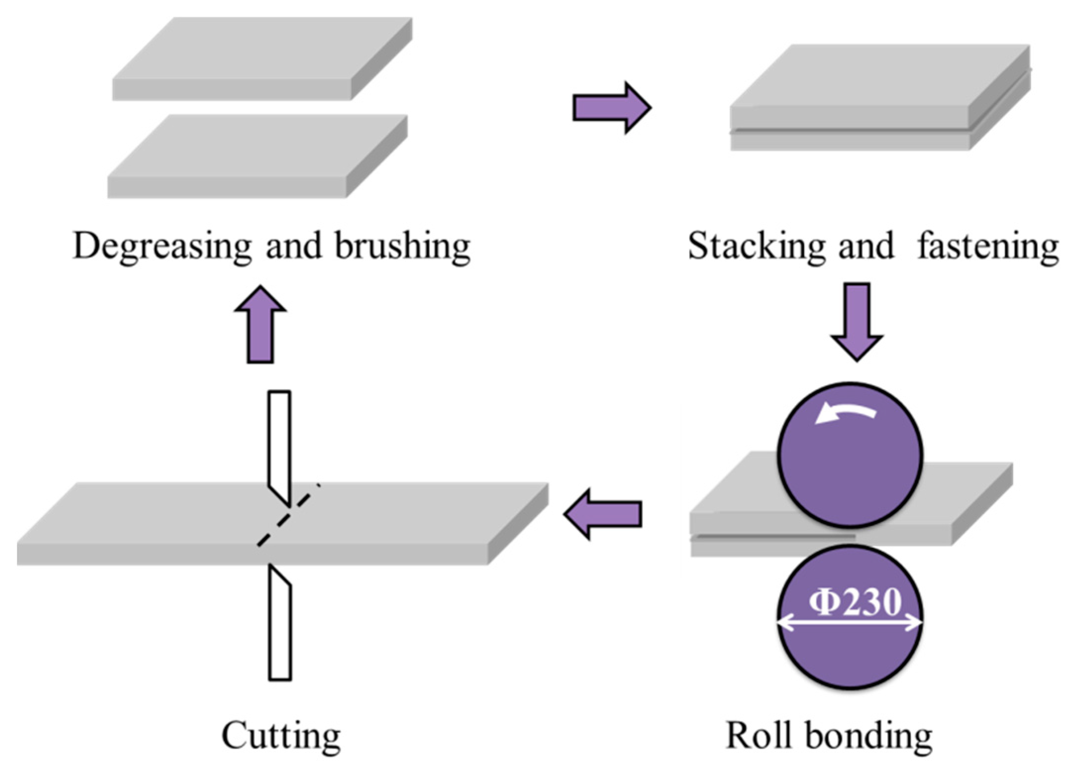 Metals 15 00418 g002