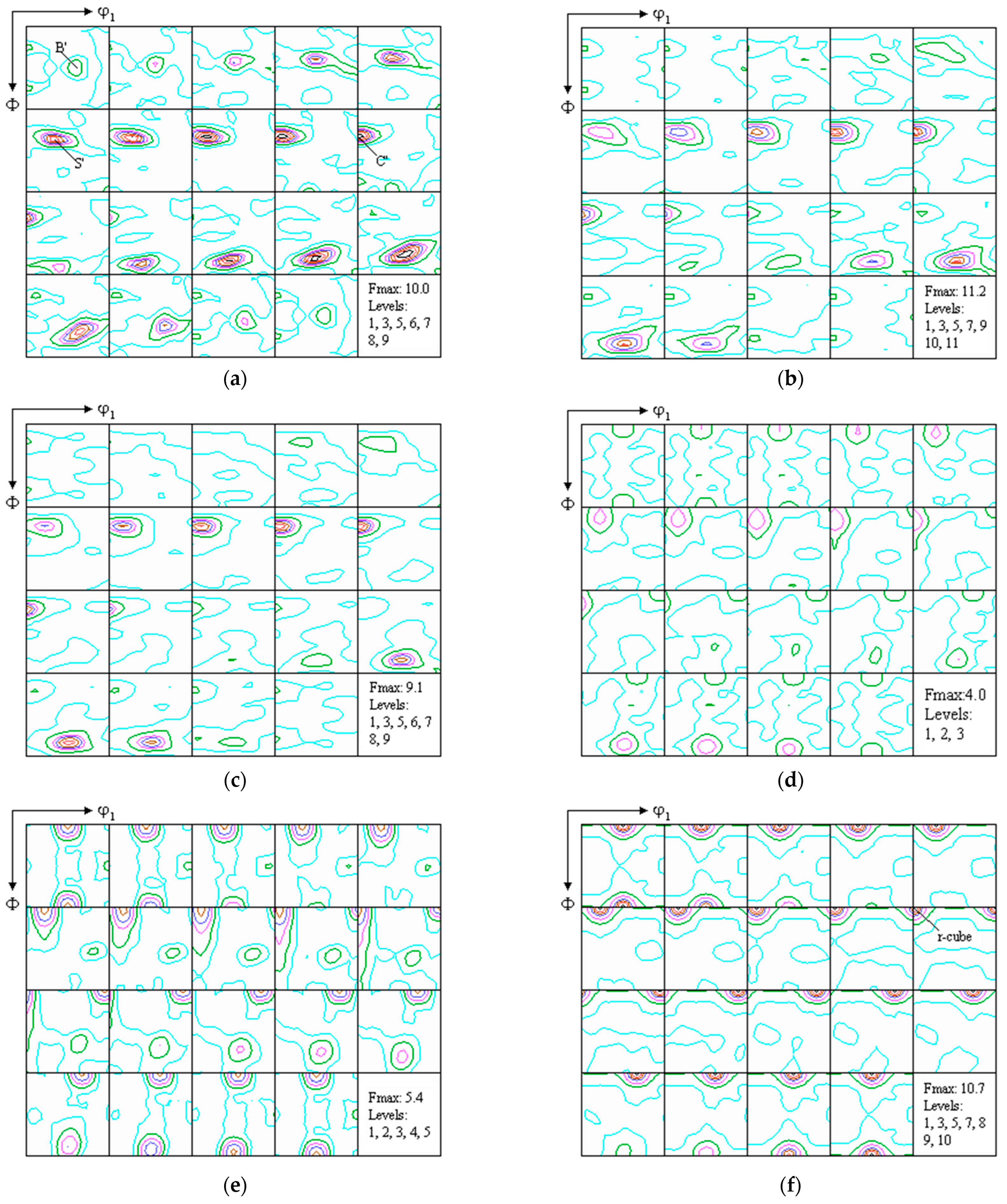 Metals 15 00418 g004