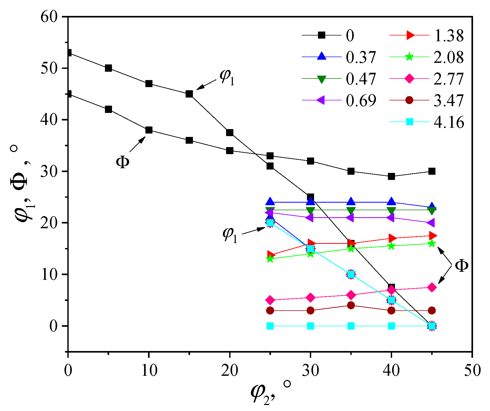 Metals 15 00418 g006