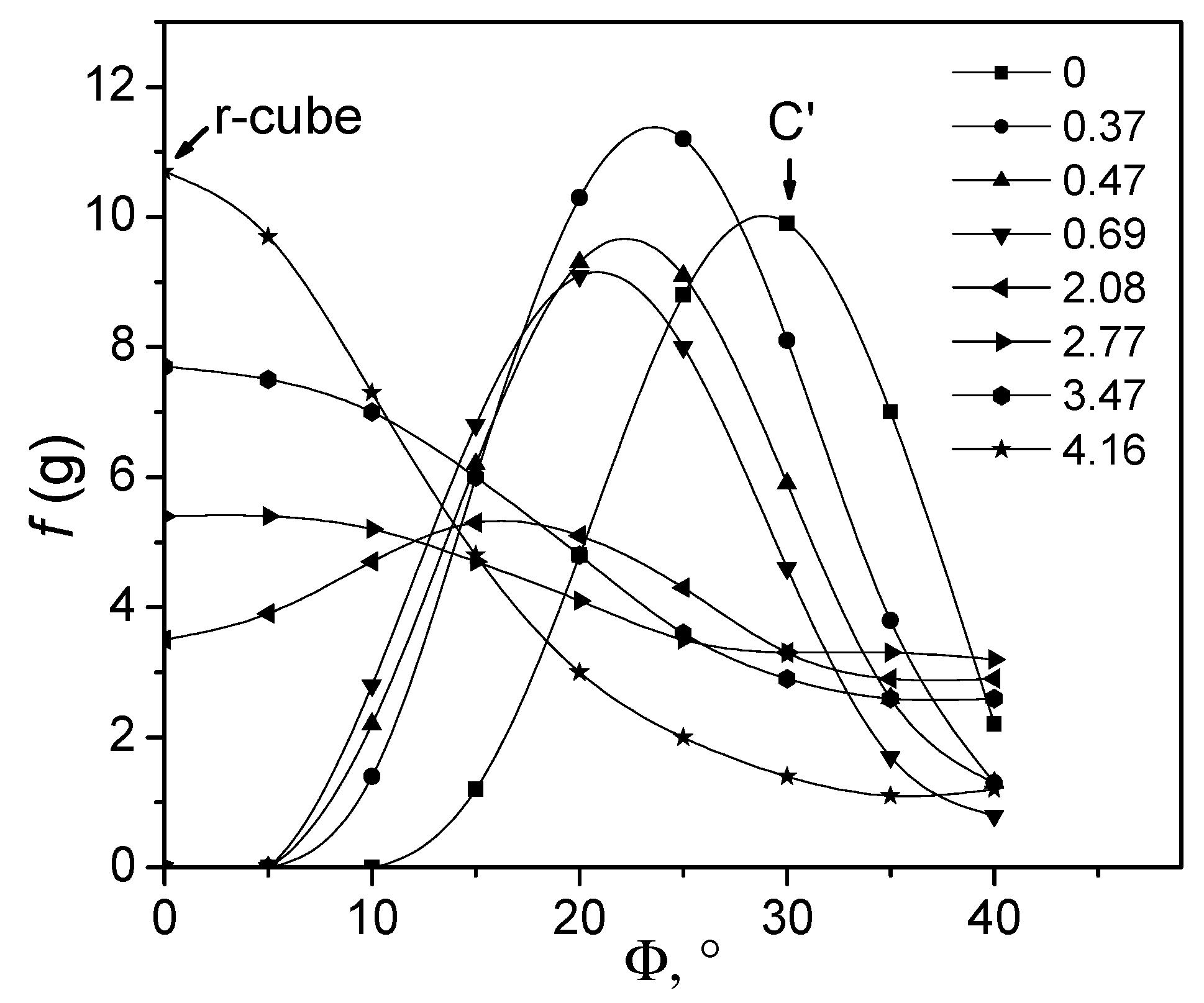 Metals 15 00418 g008