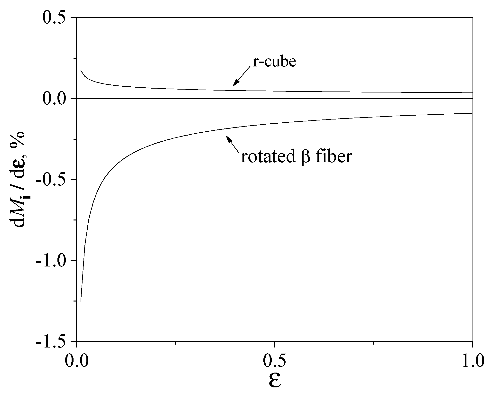 Metals 15 00418 g013
