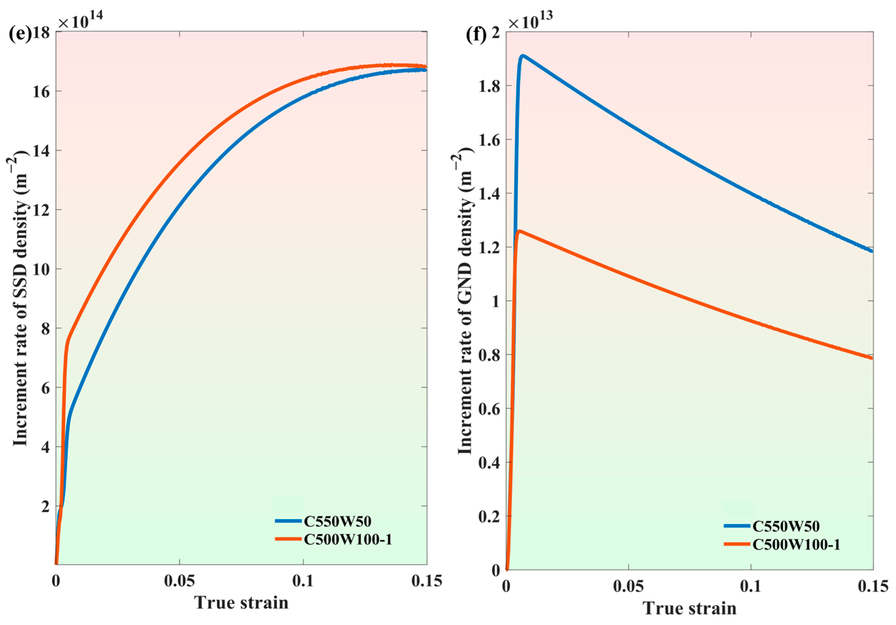 Metals 15 00419 g003b