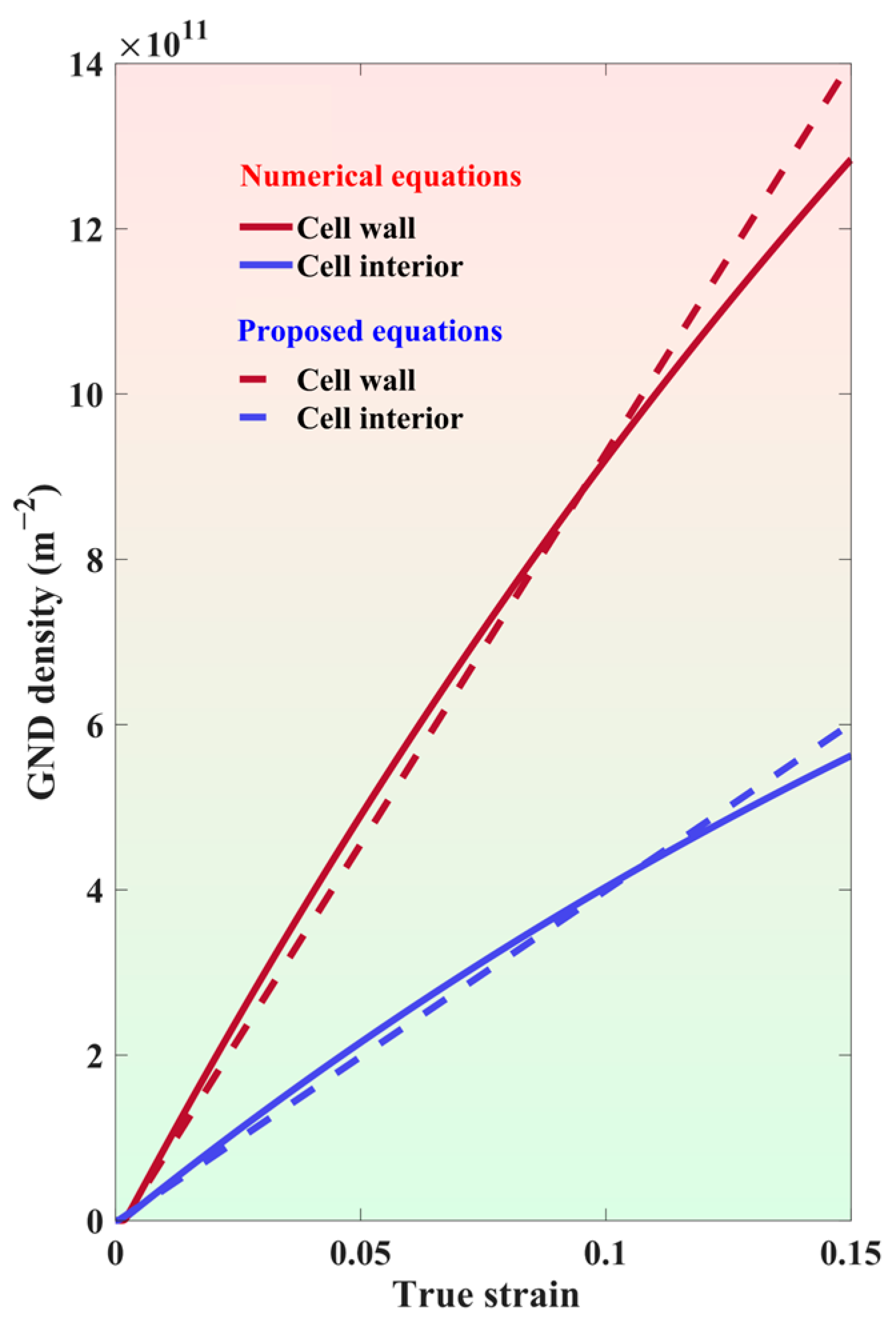 Metals 15 00419 g006