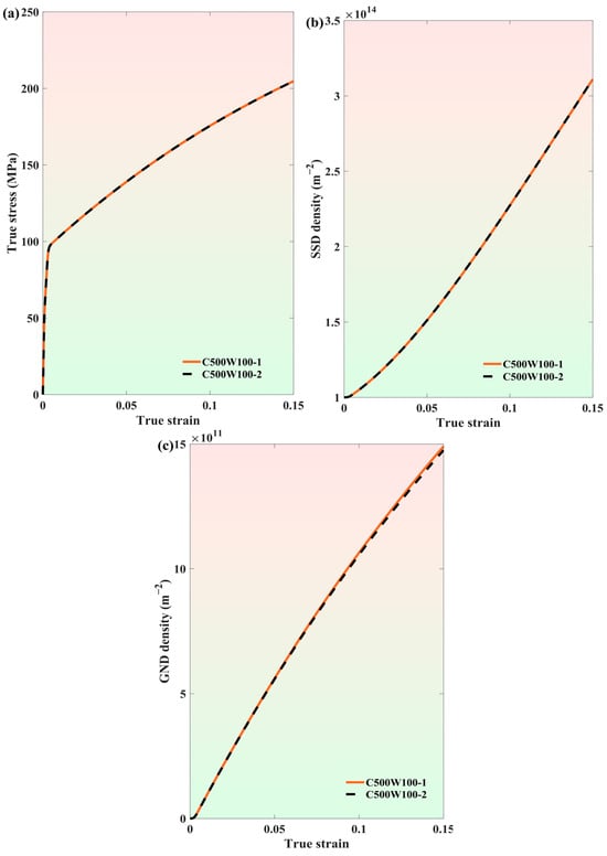Metals 15 00419 g0a1