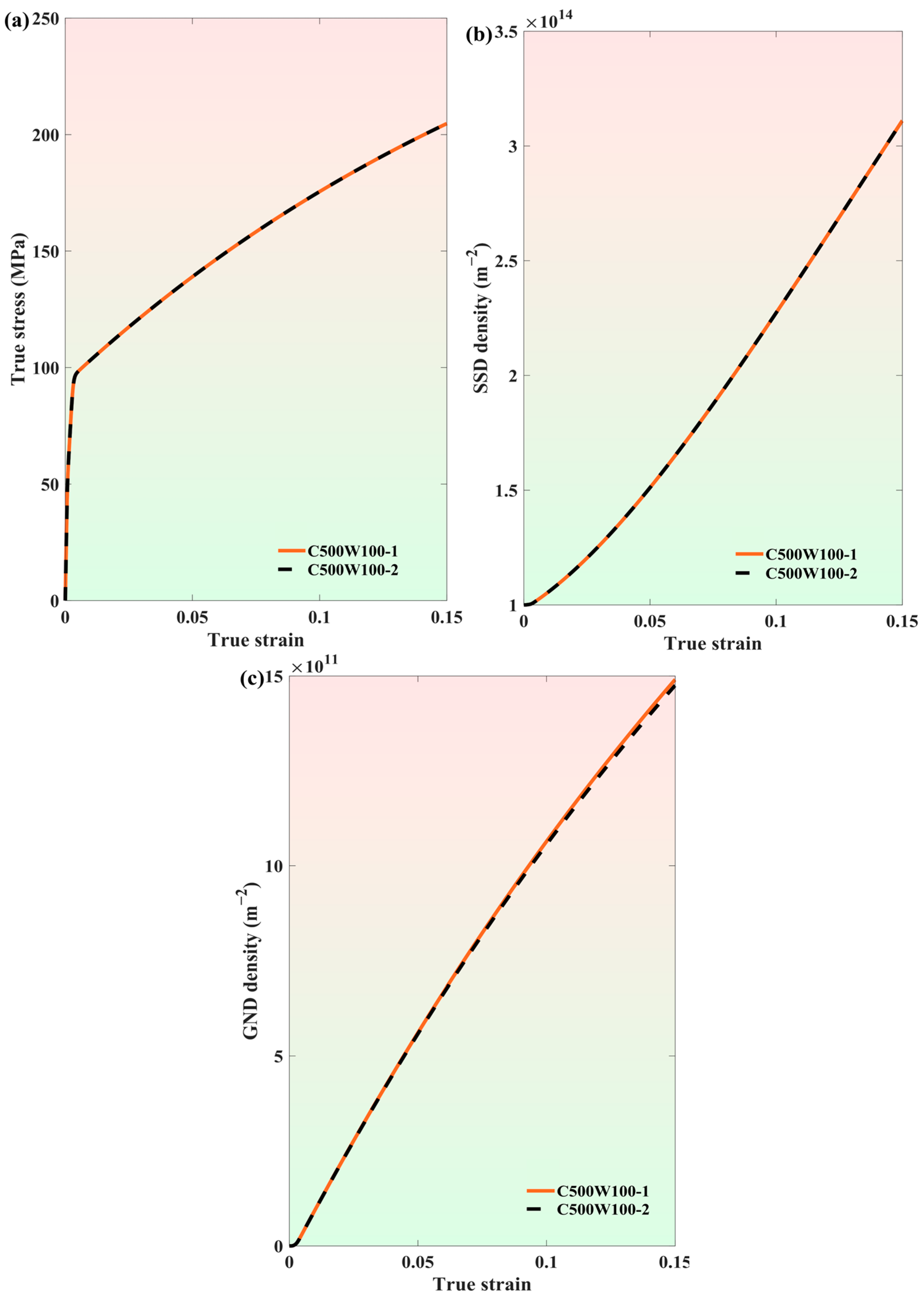 Metals 15 00419 g0a1