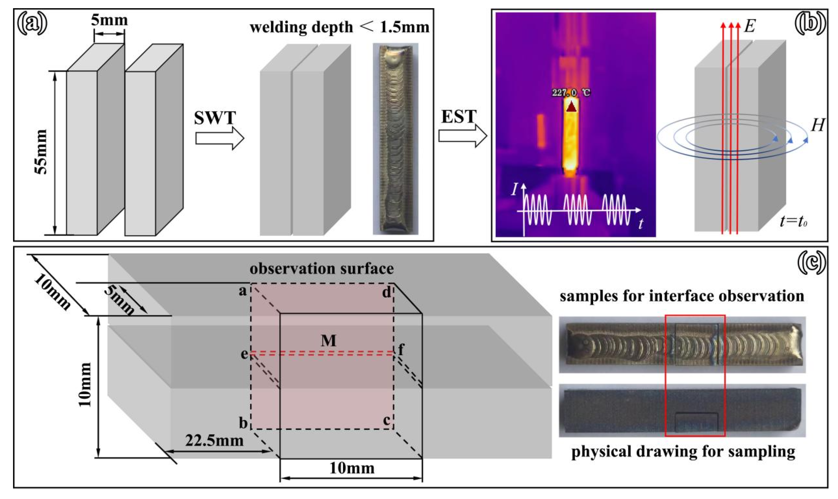 Metals 15 00422 g001