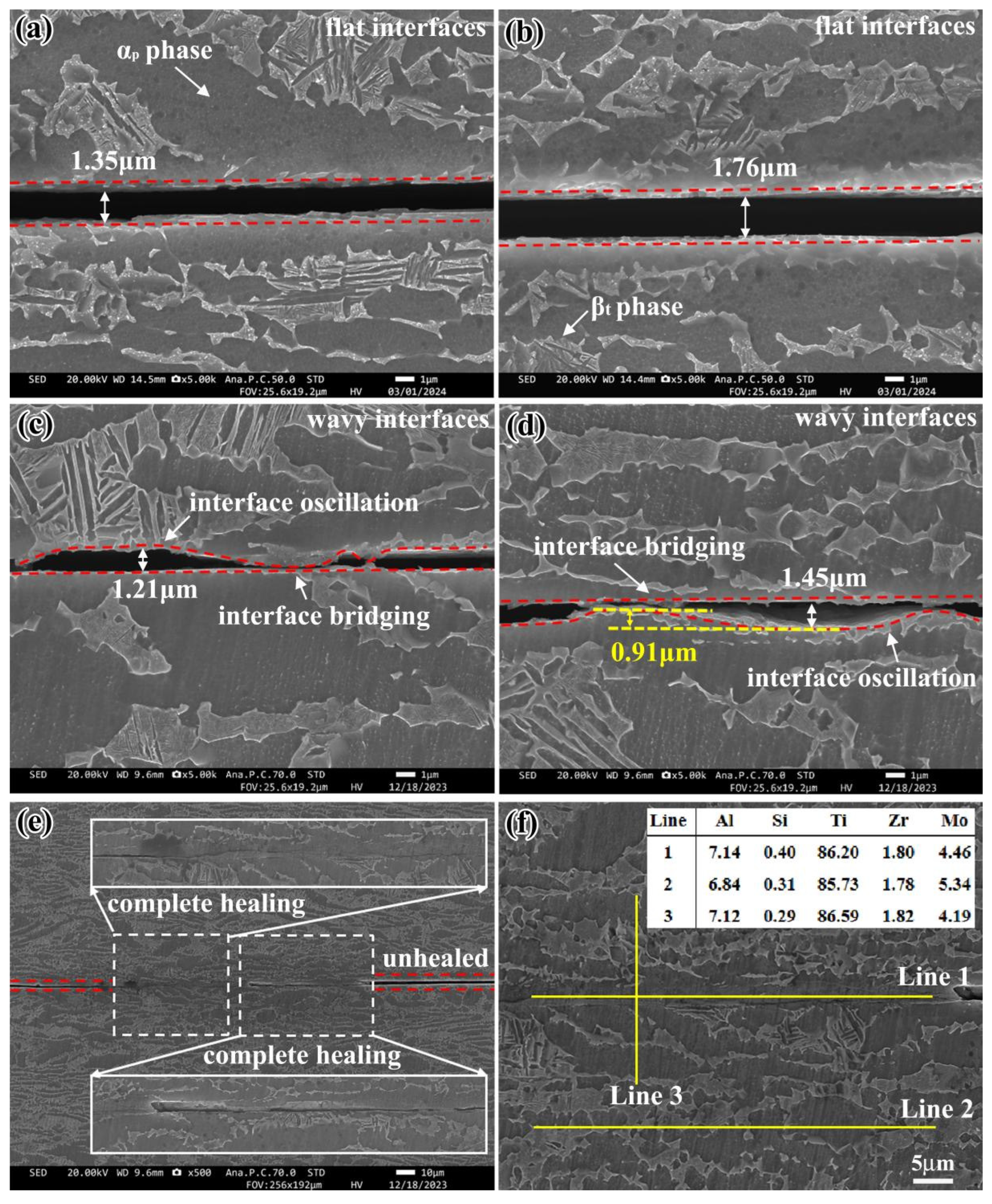 Metals 15 00422 g002