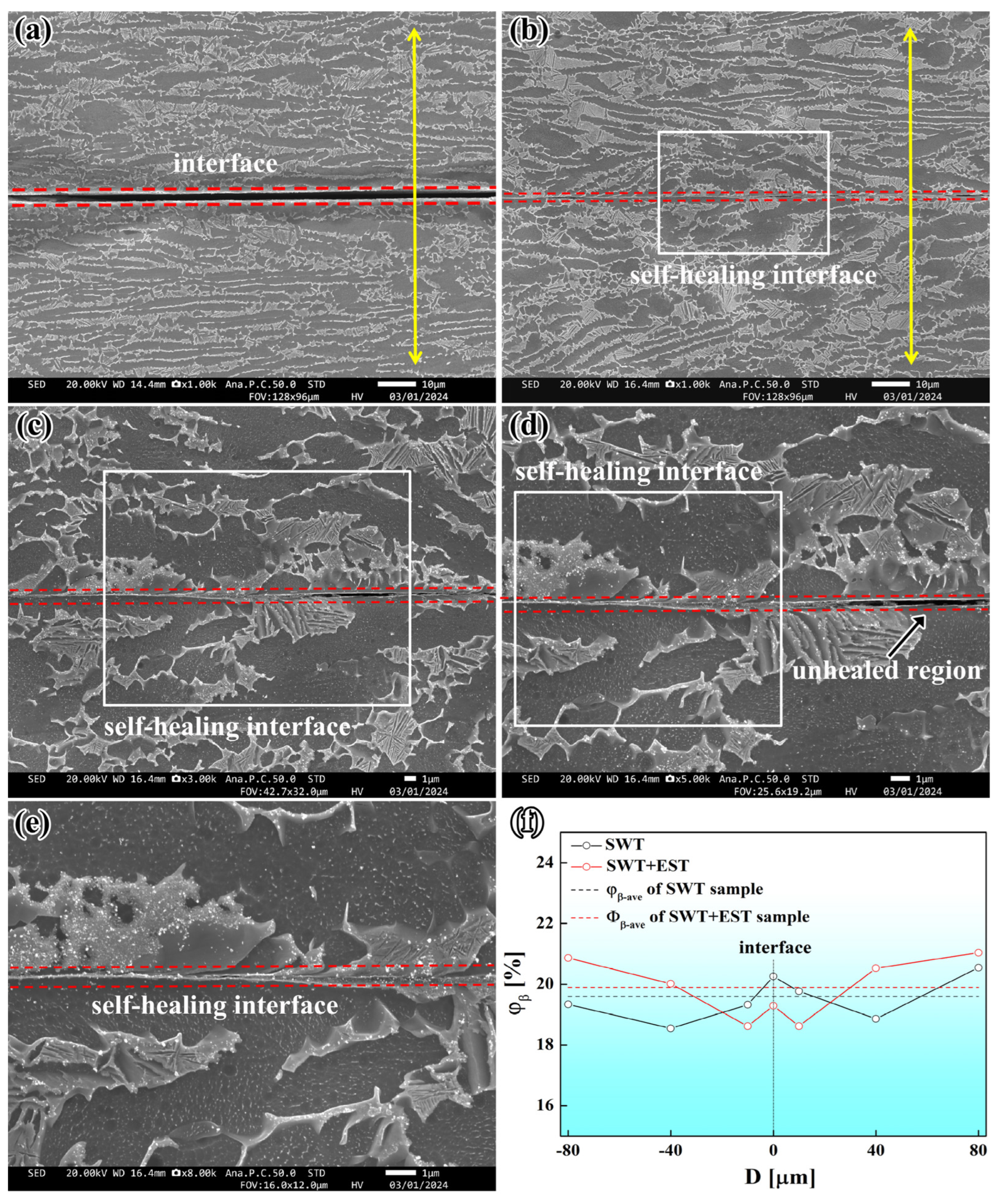 Metals 15 00422 g003