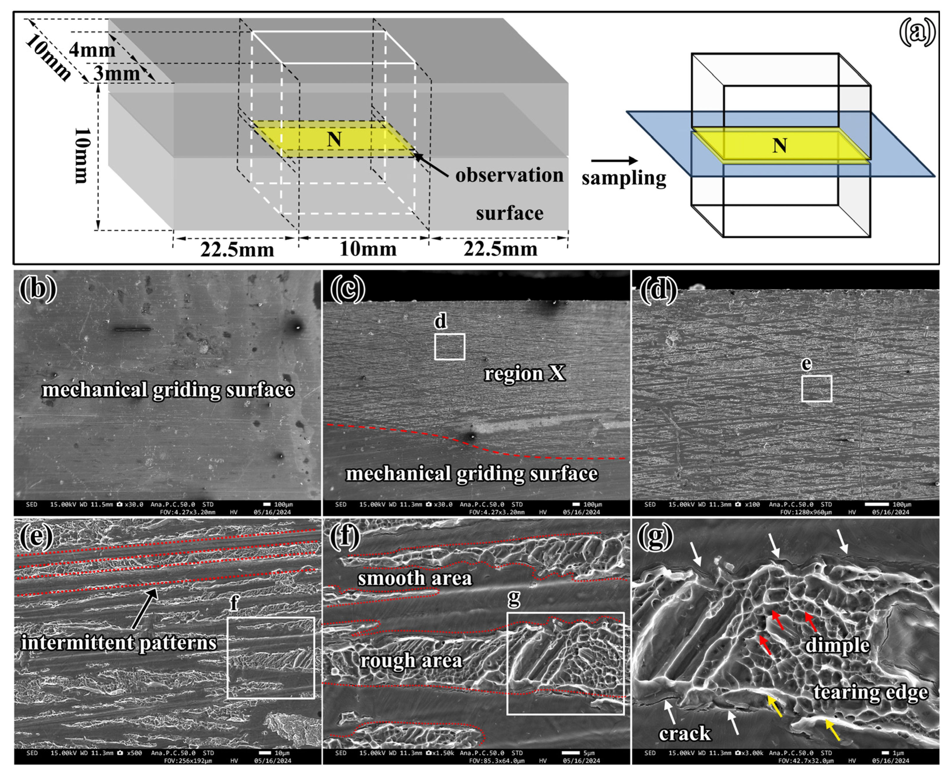 Metals 15 00422 g004