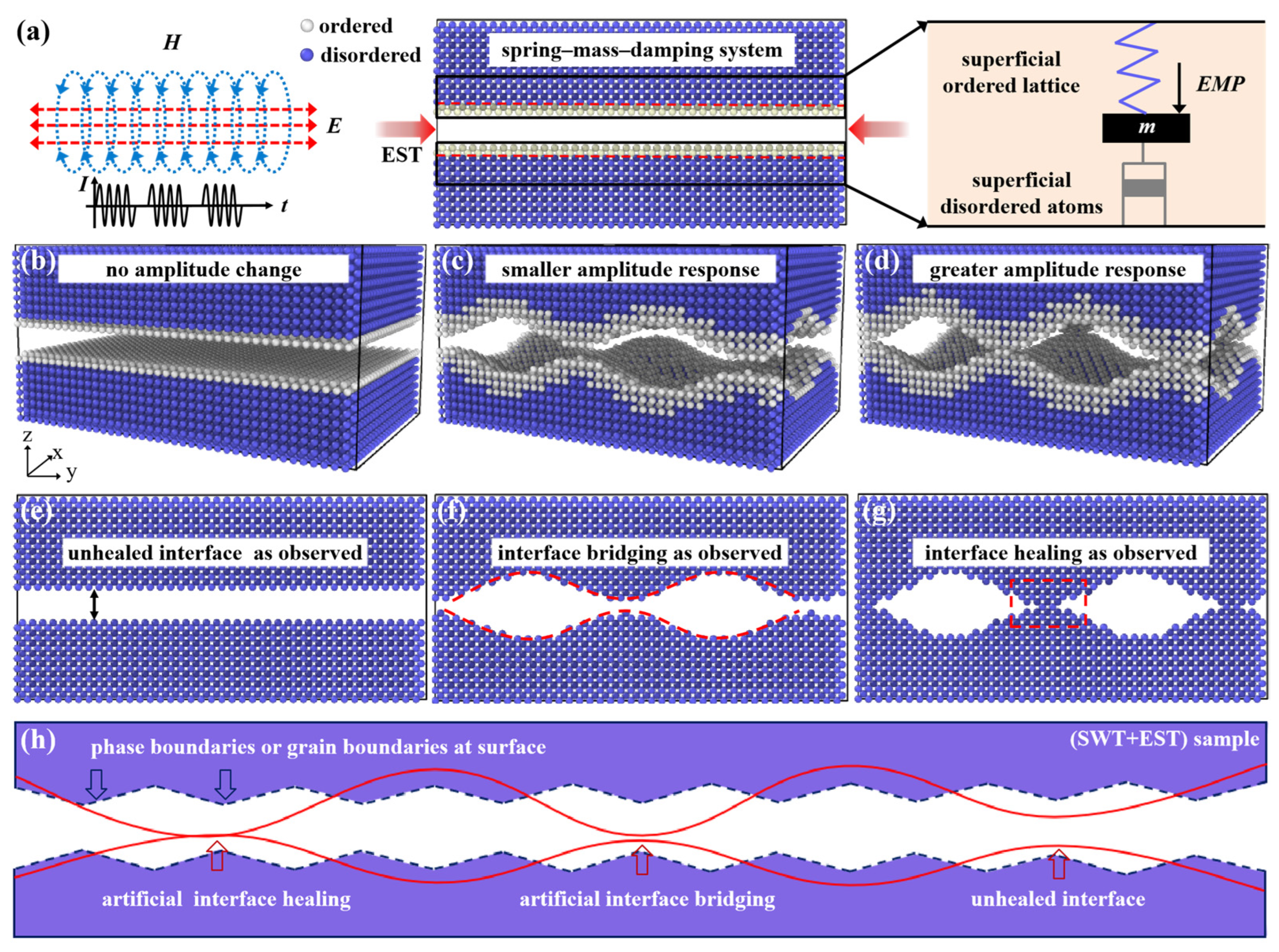 Metals 15 00422 g005