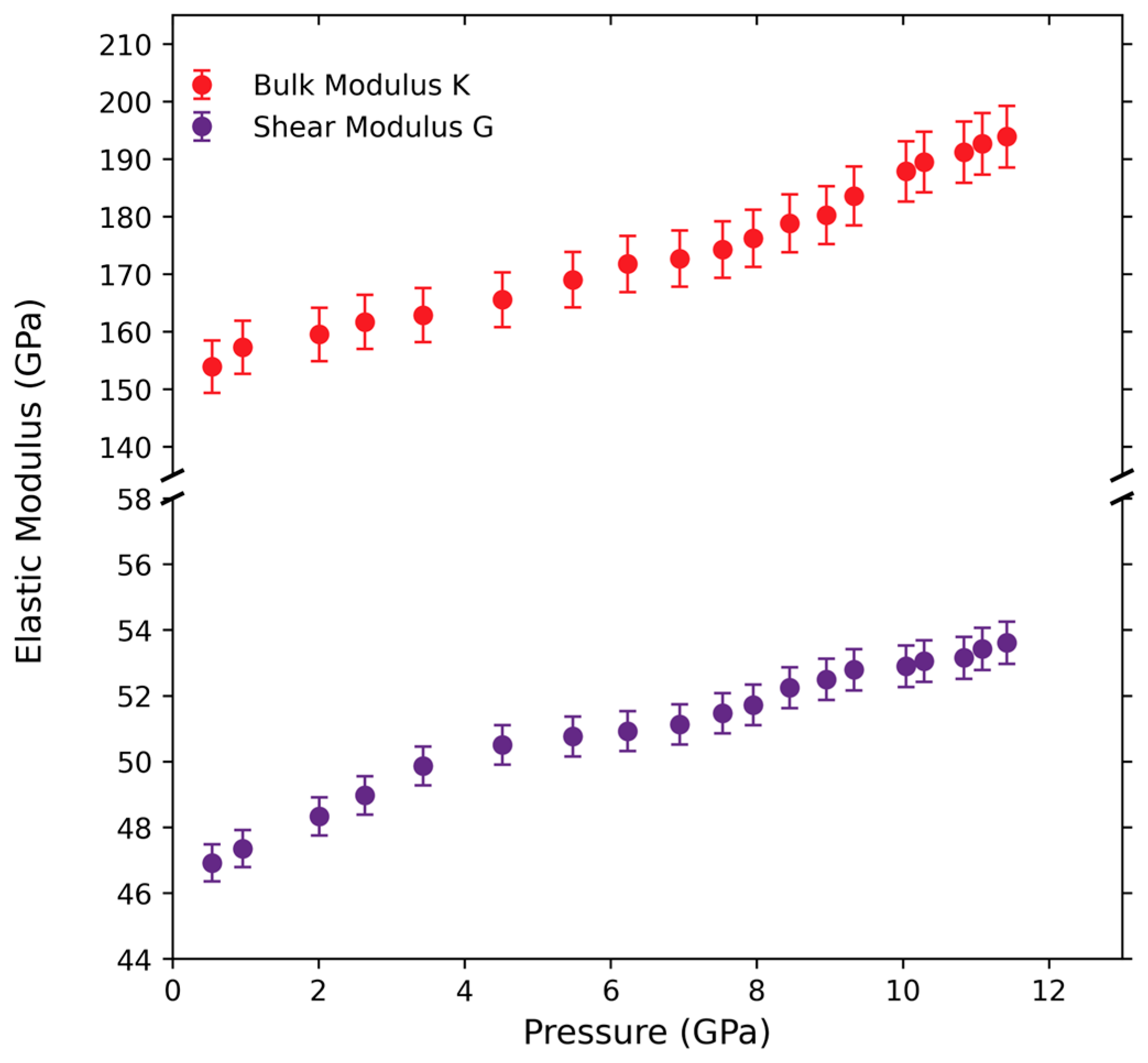 Metals 15 00427 g005