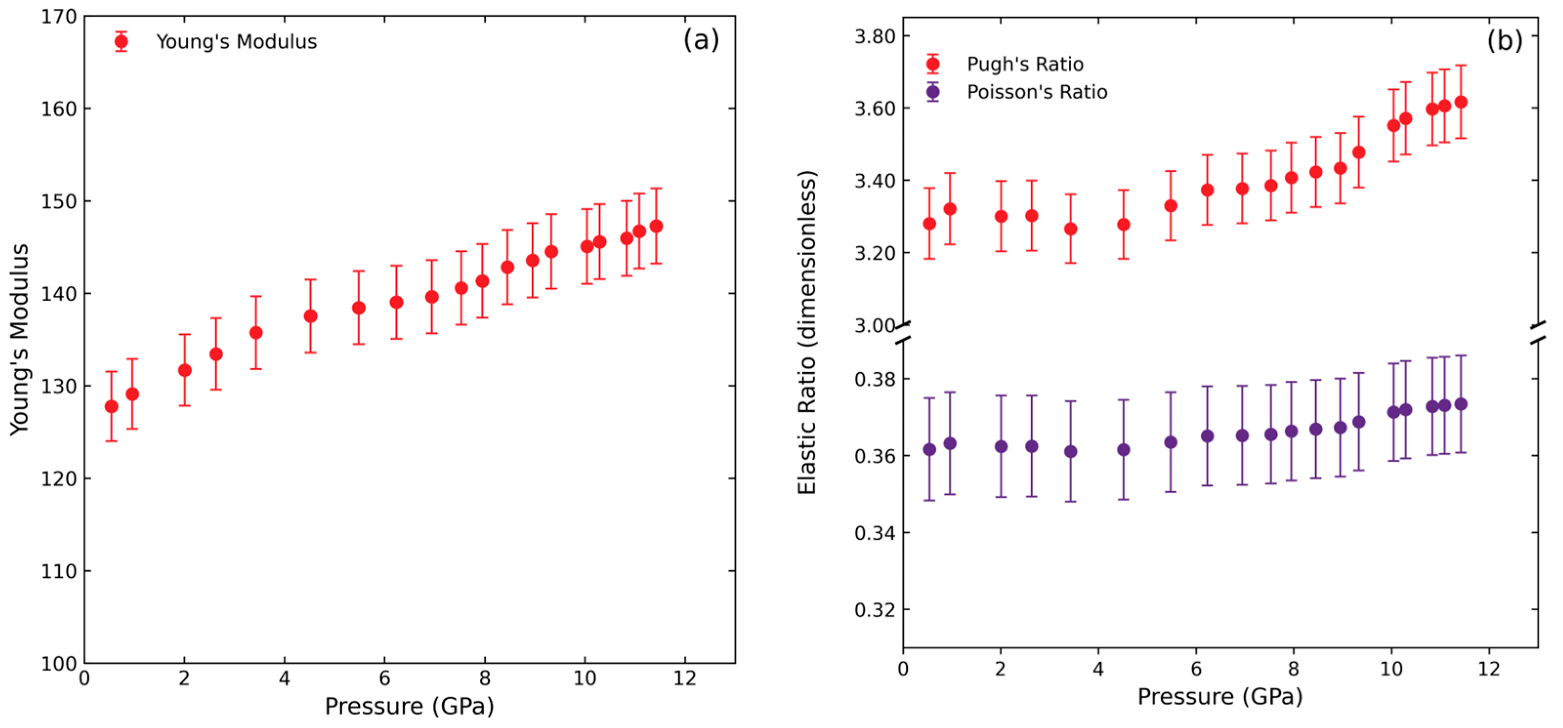 Metals 15 00427 g006
