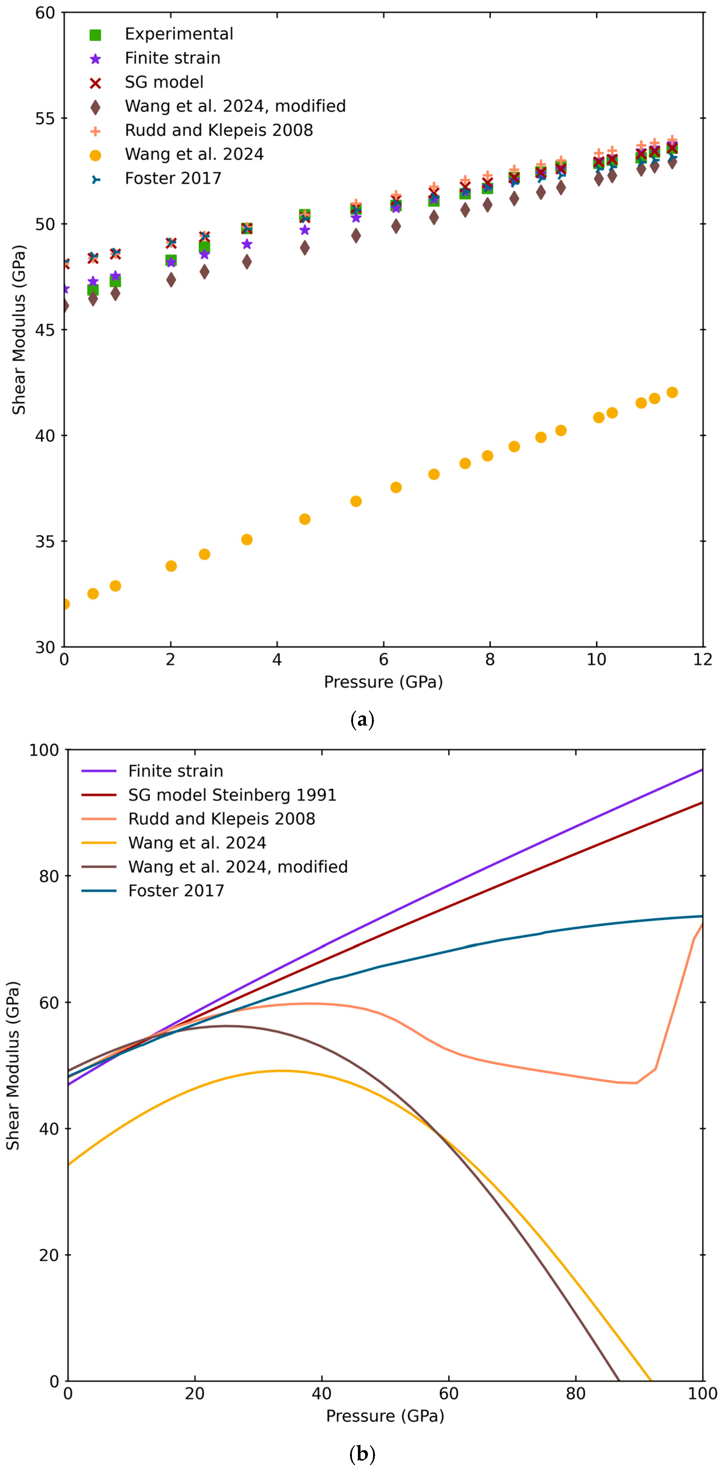 Metals 15 00427 g007