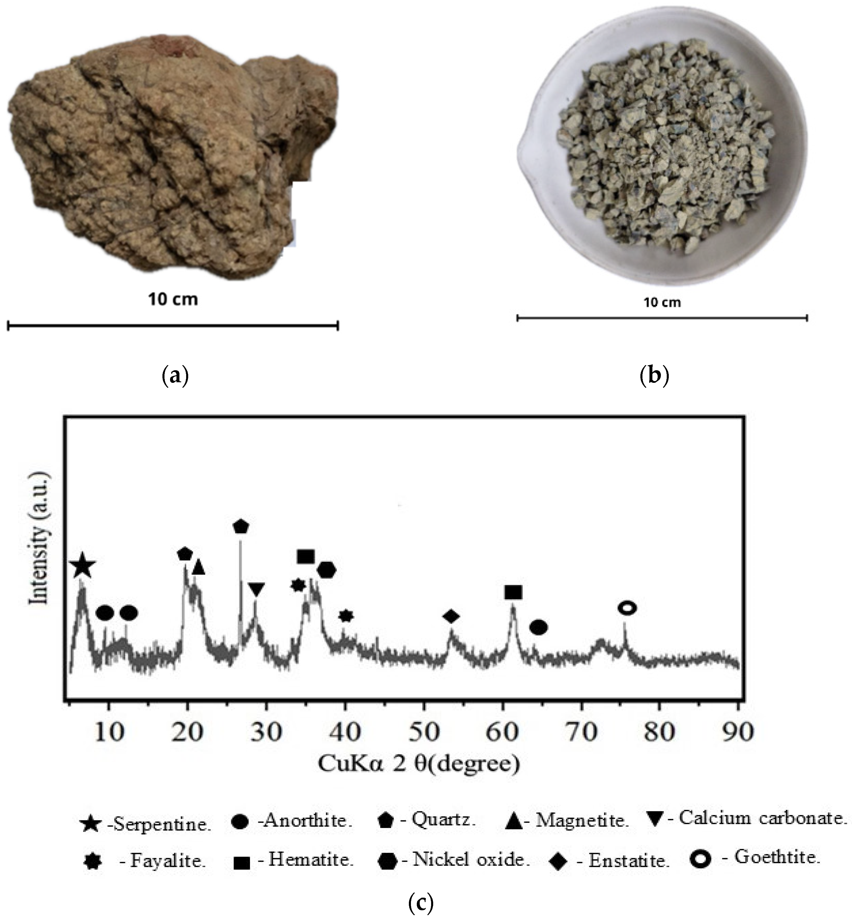 Metals 15 00428 g001