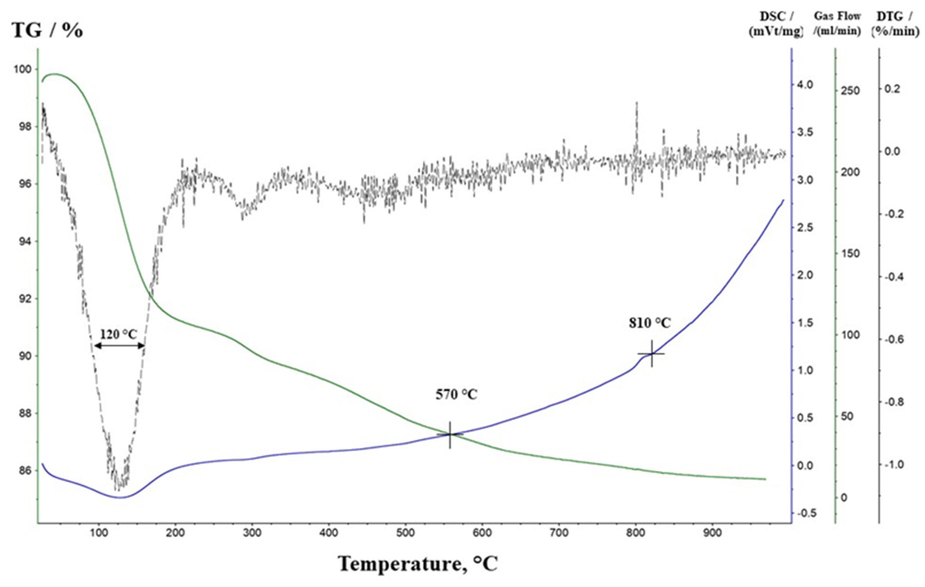 Metals 15 00428 g002