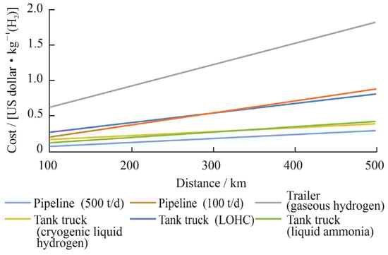 Metals 15 00429 g001