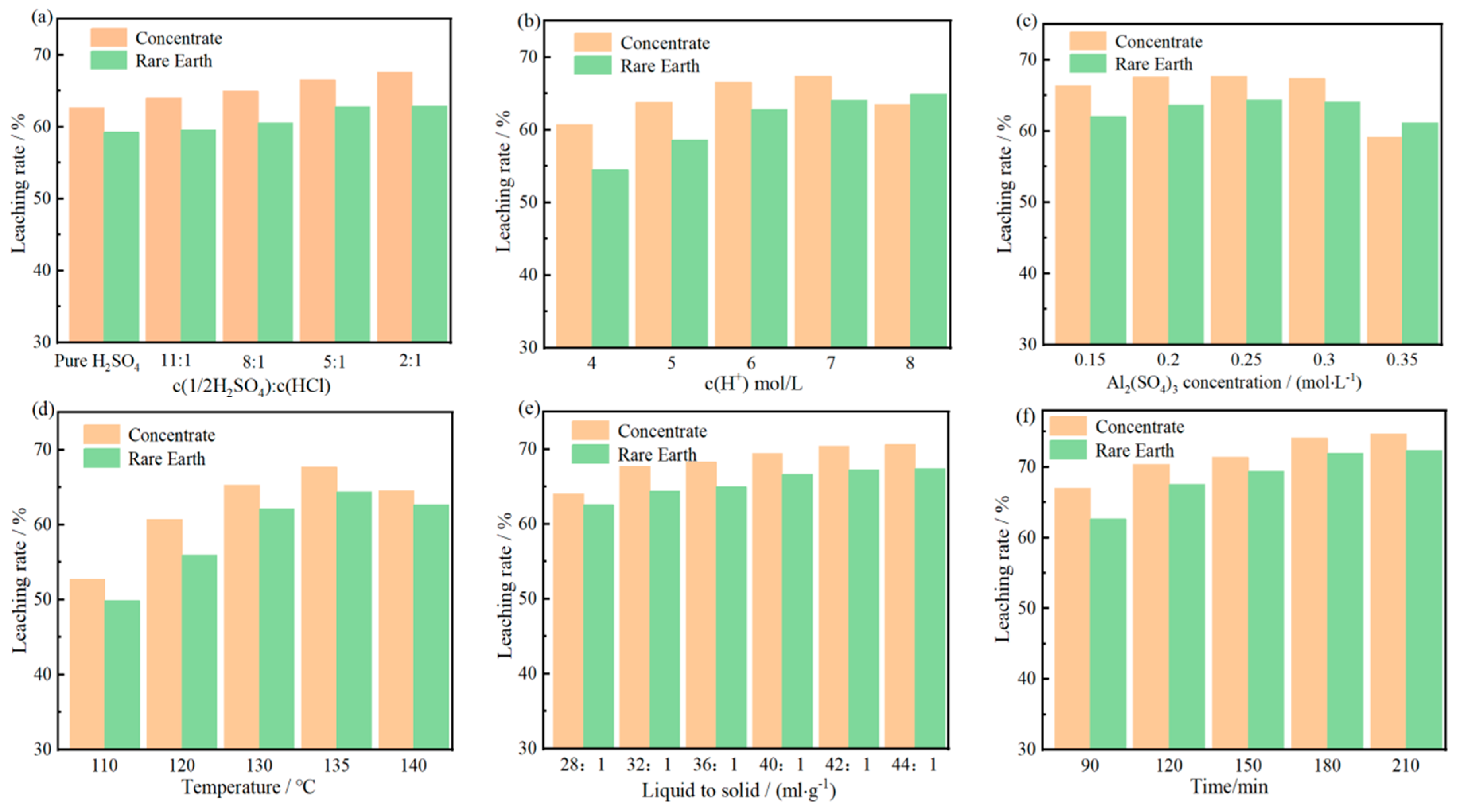 Metals 15 00431 g003