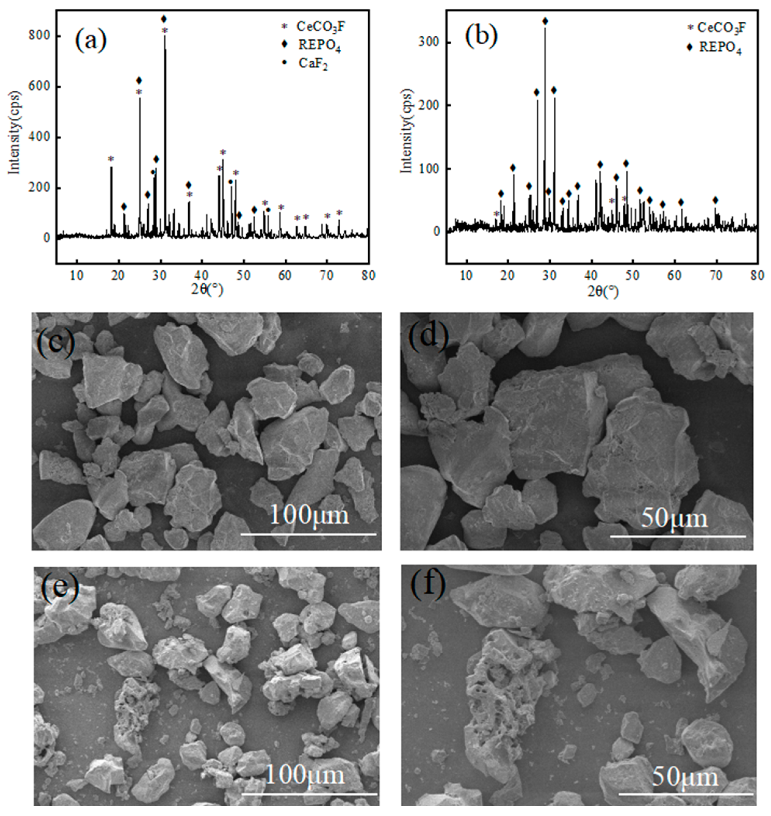 Metals 15 00431 g004