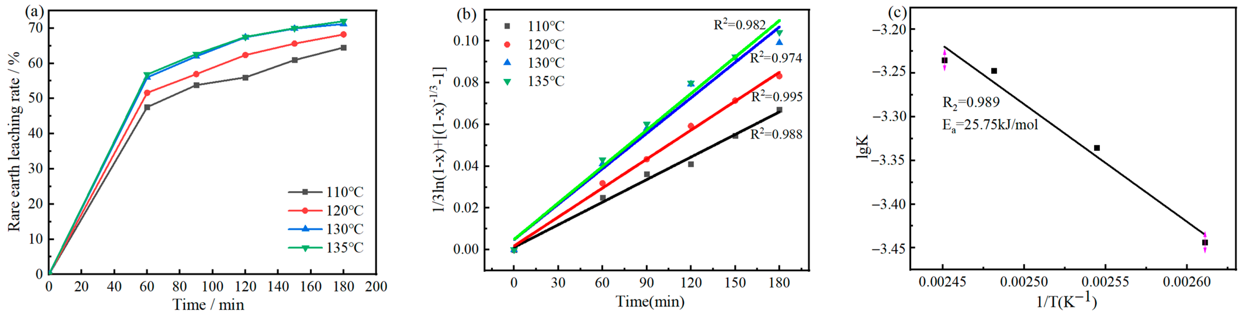 Metals 15 00431 g005