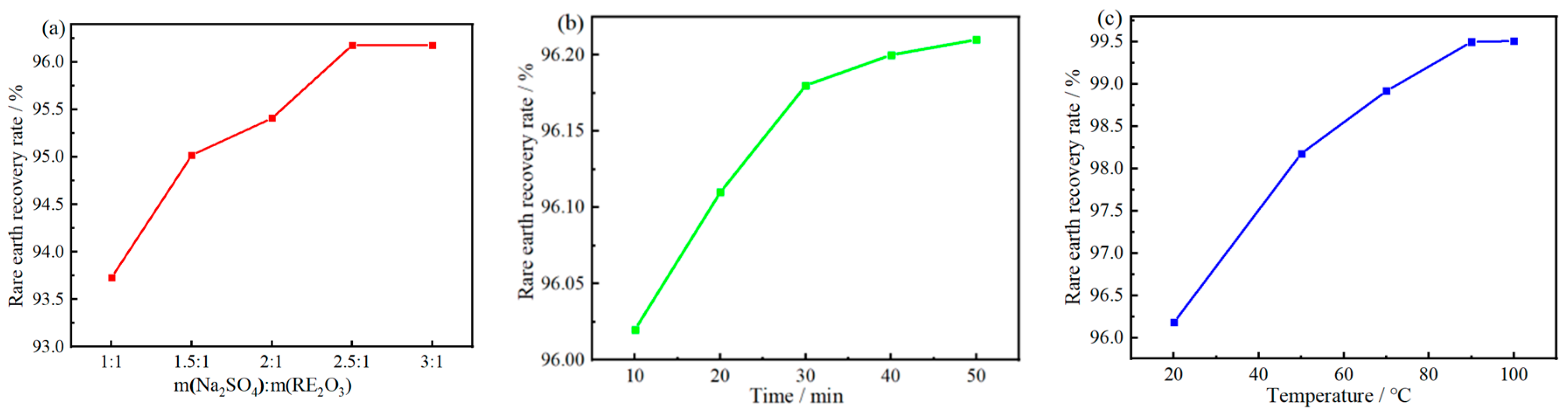 Metals 15 00431 g007
