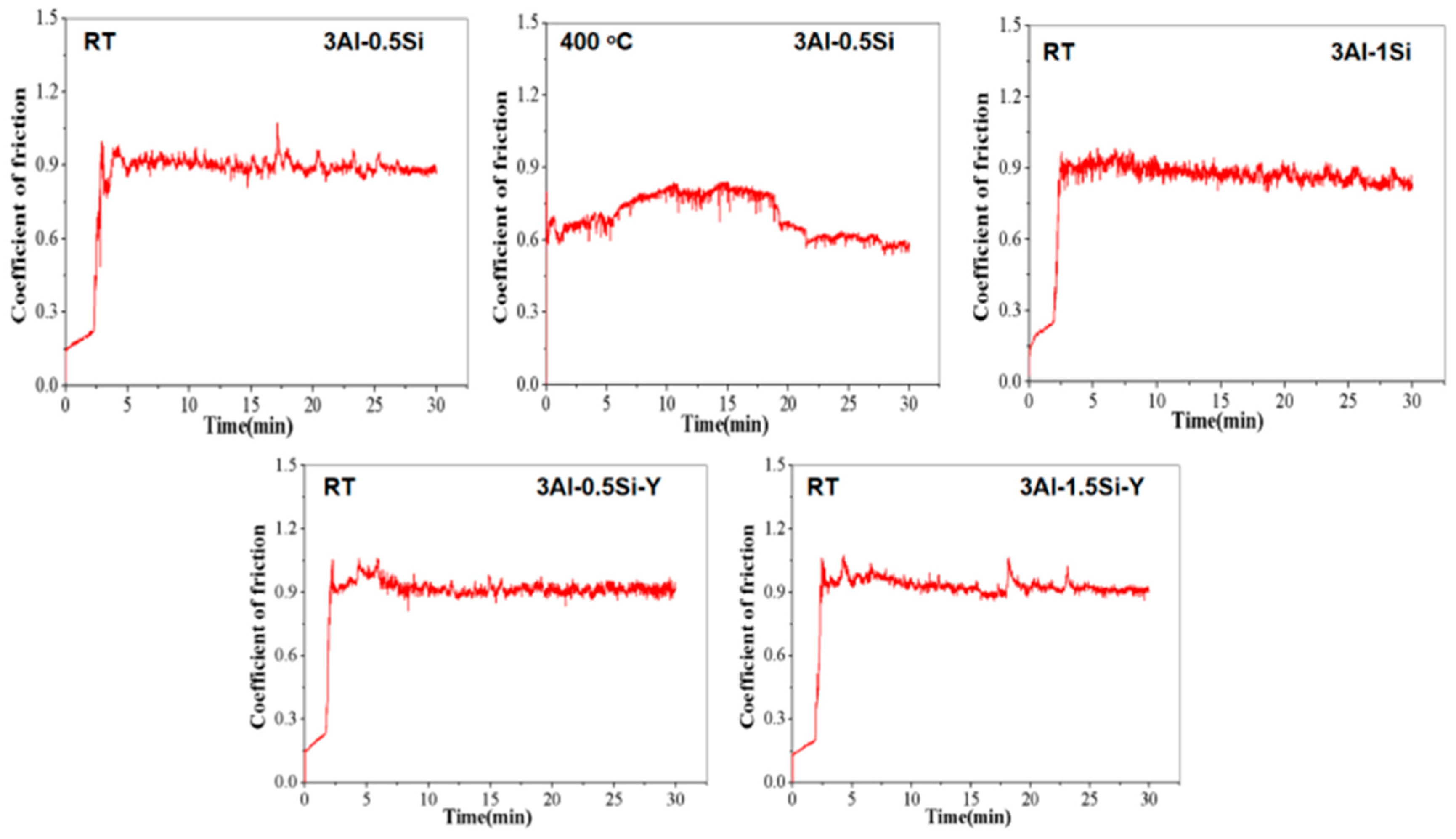 Metals 15 00433 g008