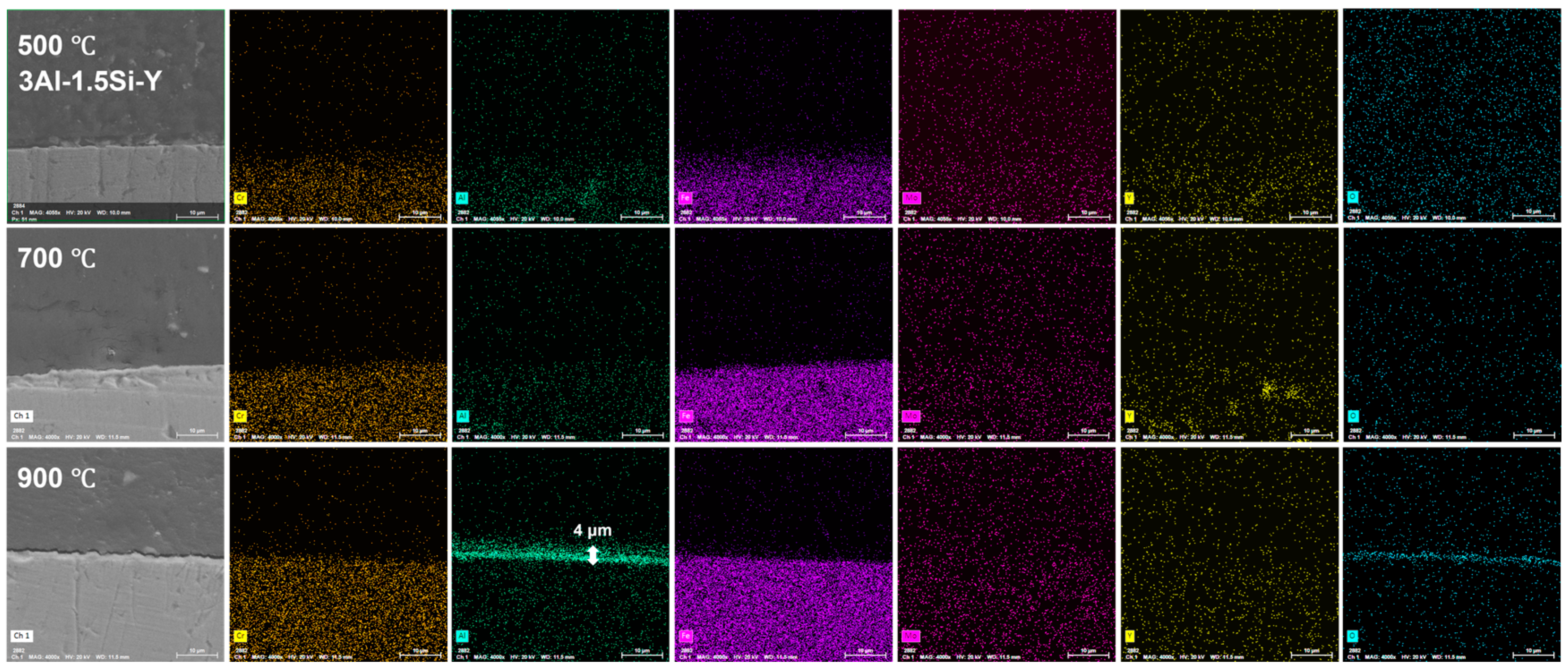 Metals 15 00433 g014