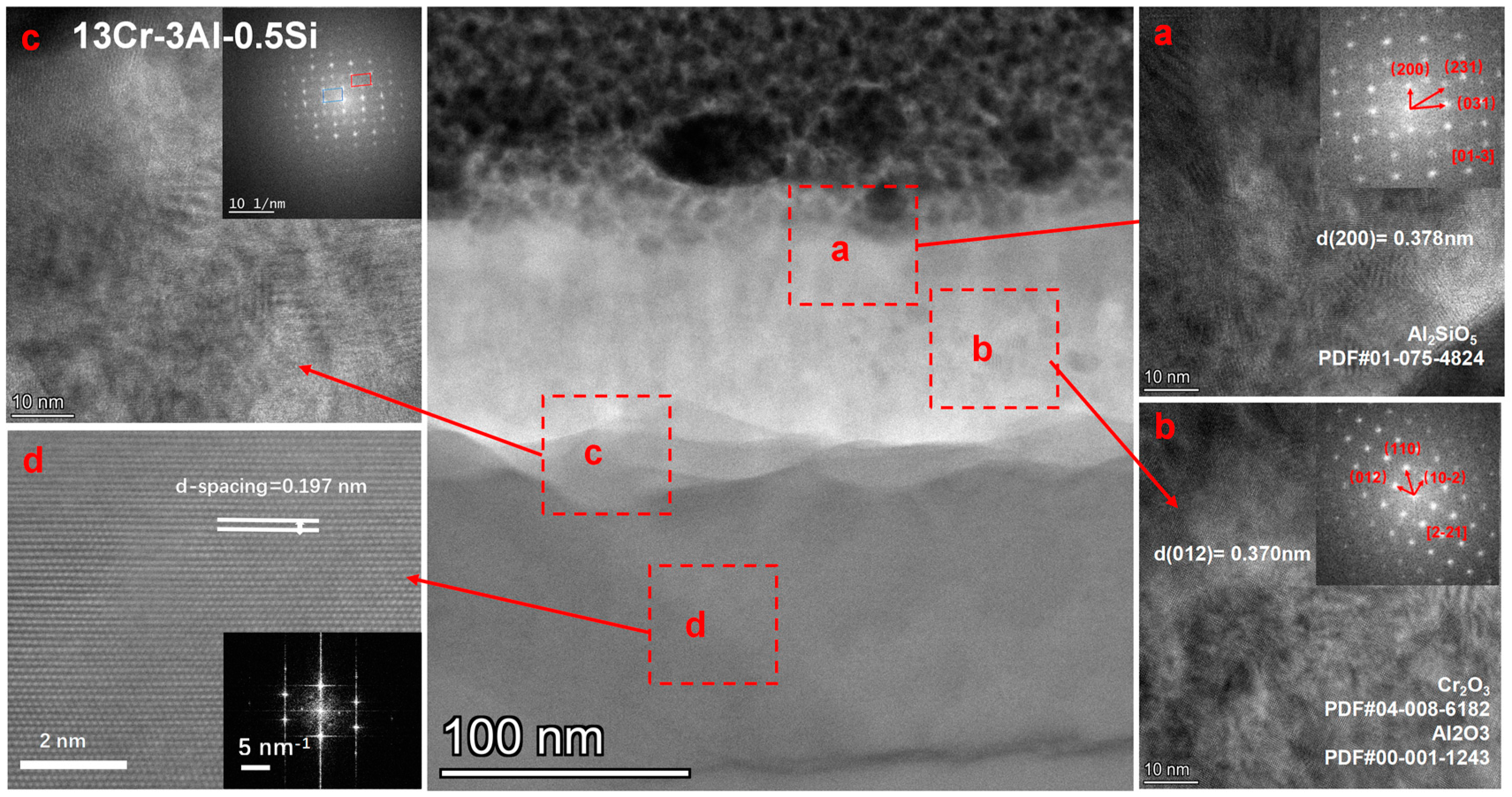 Metals 15 00433 g016