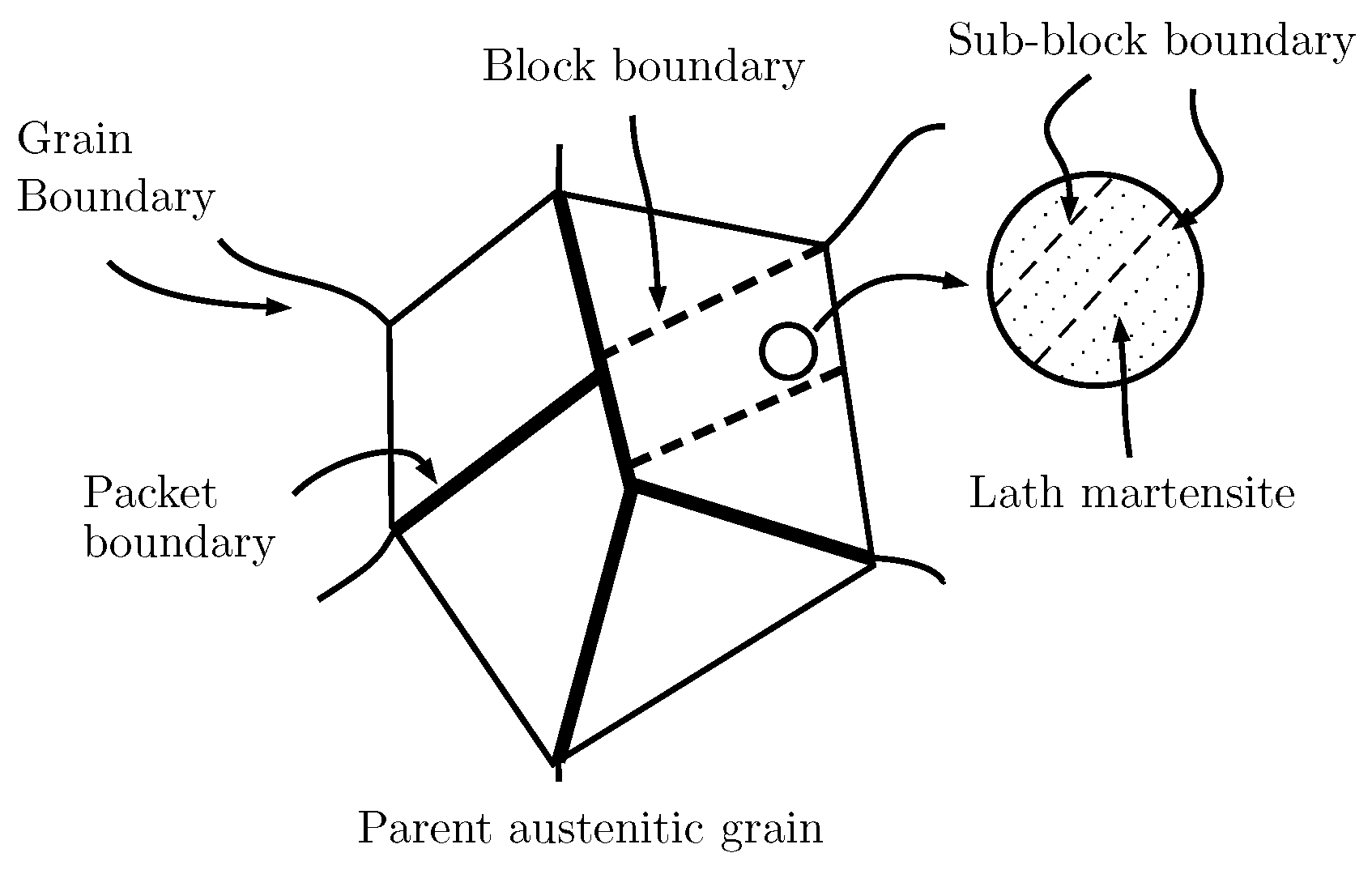 Metals 15 00435 g001 Metals 15 00435 g001
