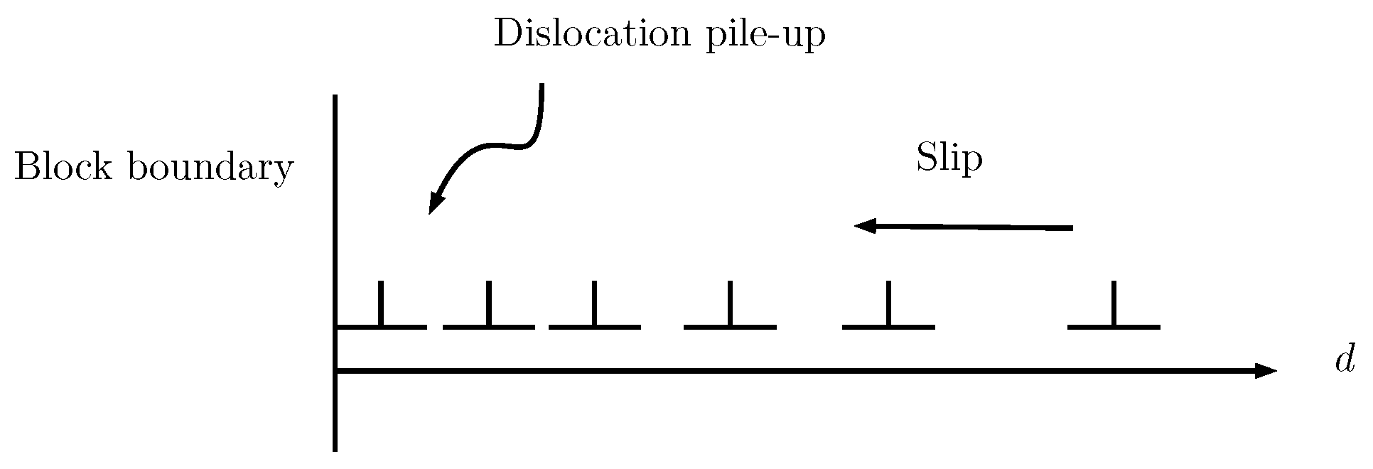 Metals 15 00435 g002 Metals 15 00435 g002