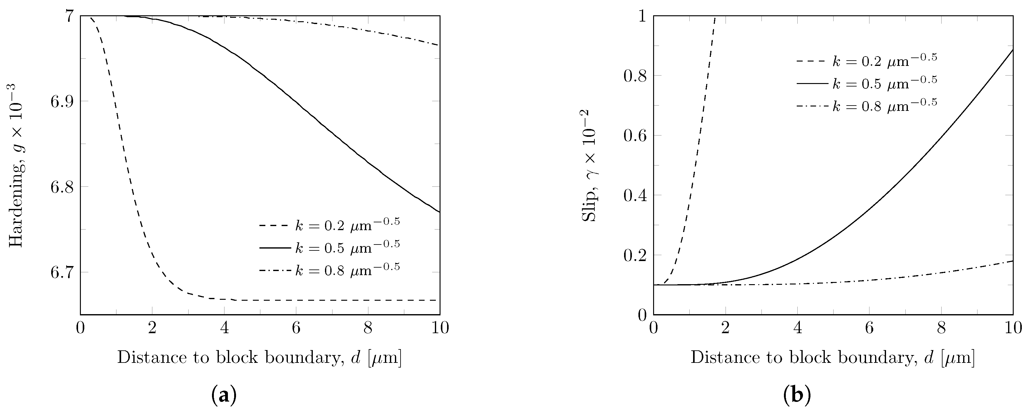 Metals 15 00435 g003 Metals 15 00435 g003