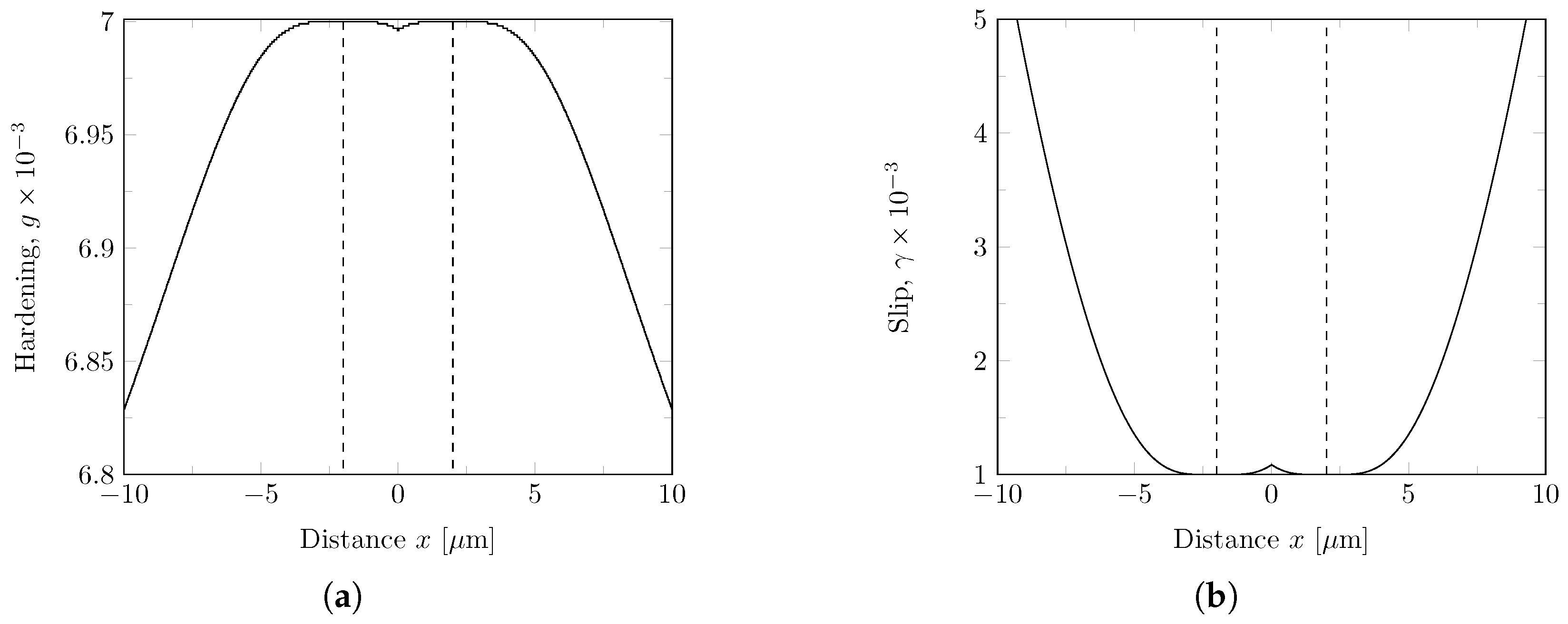 Metals 15 00435 g004 Metals 15 00435 g004
