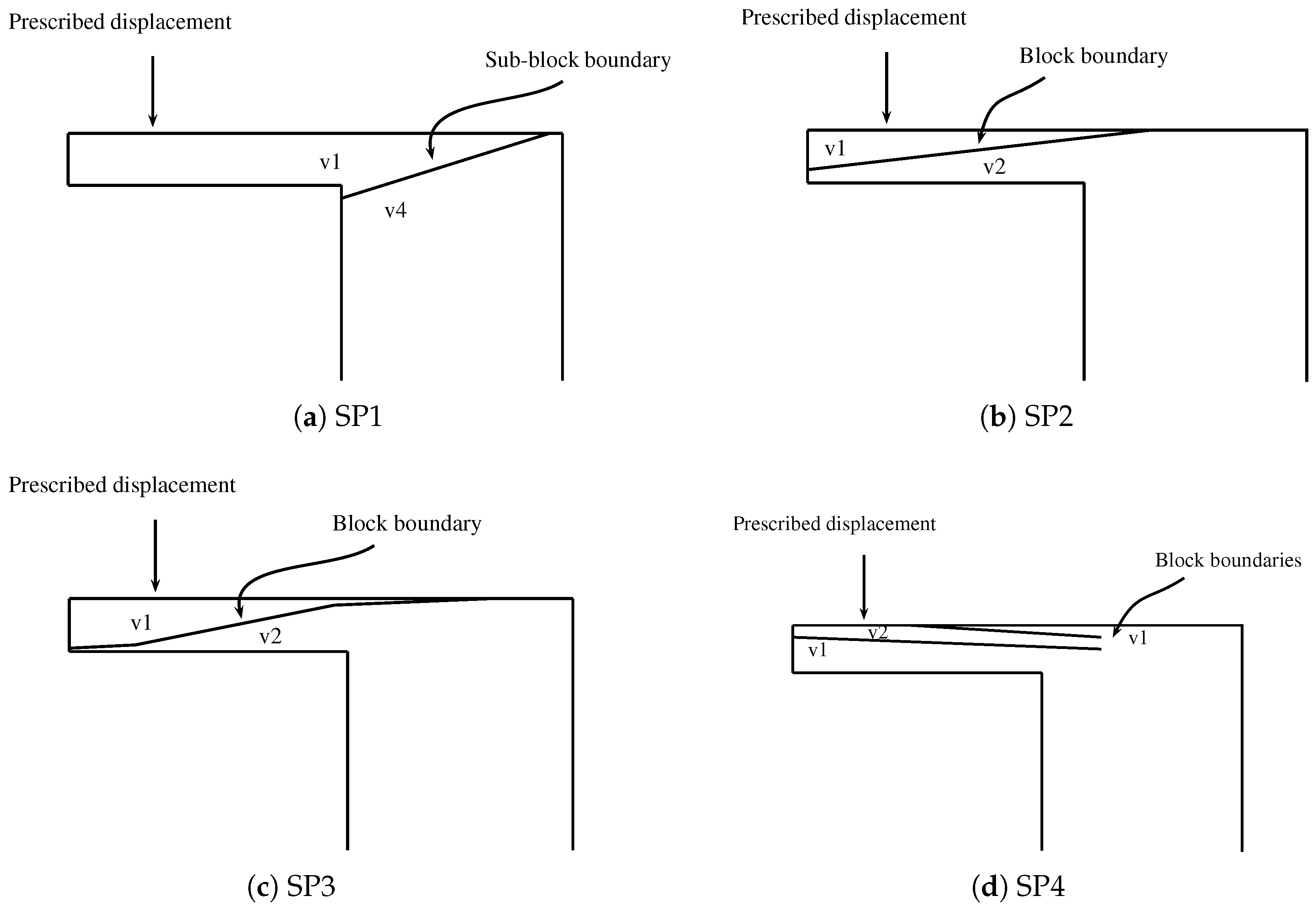 Metals 15 00435 g006 Metals 15 00435 g006