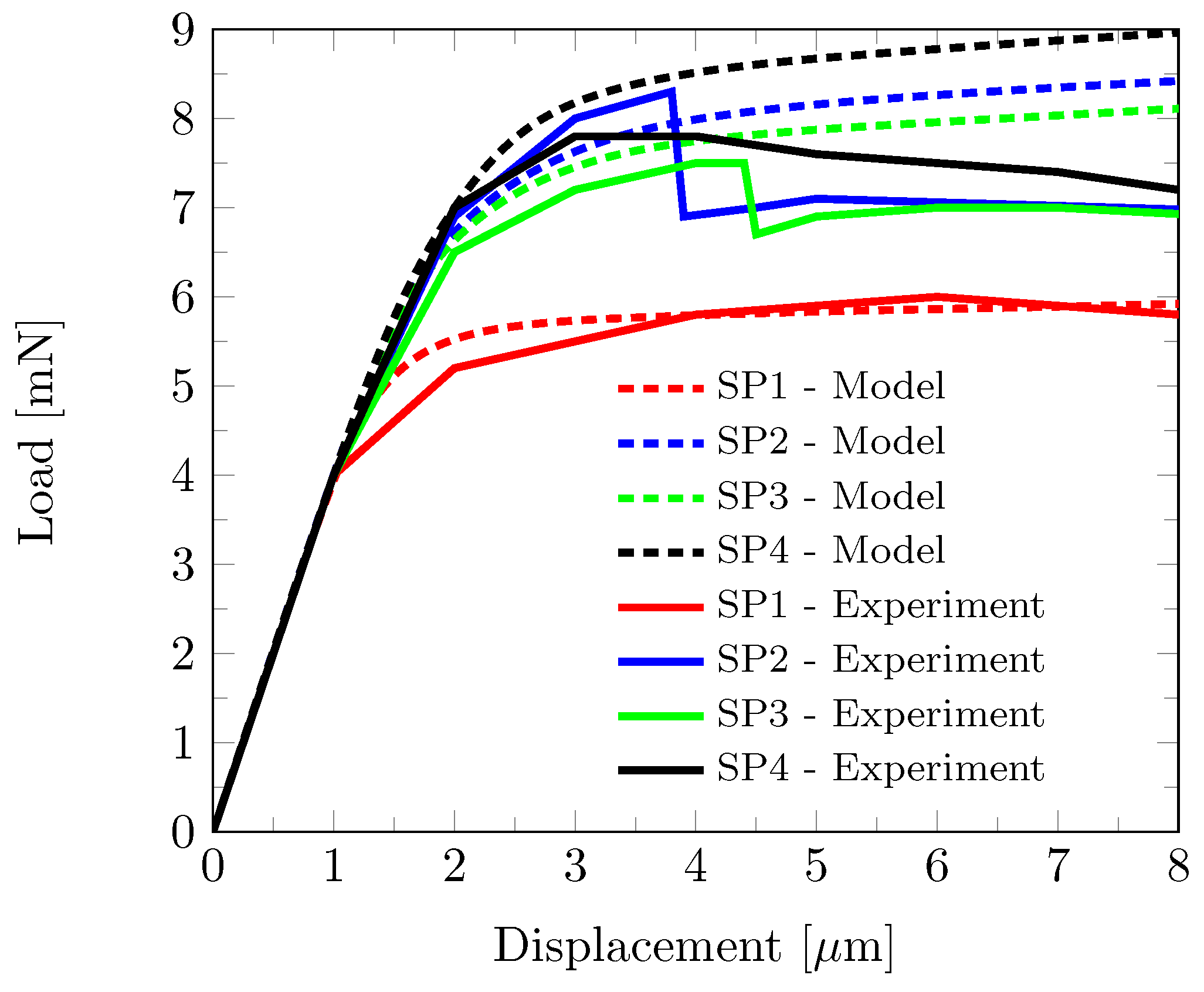 Metals 15 00435 g007 Metals 15 00435 g007