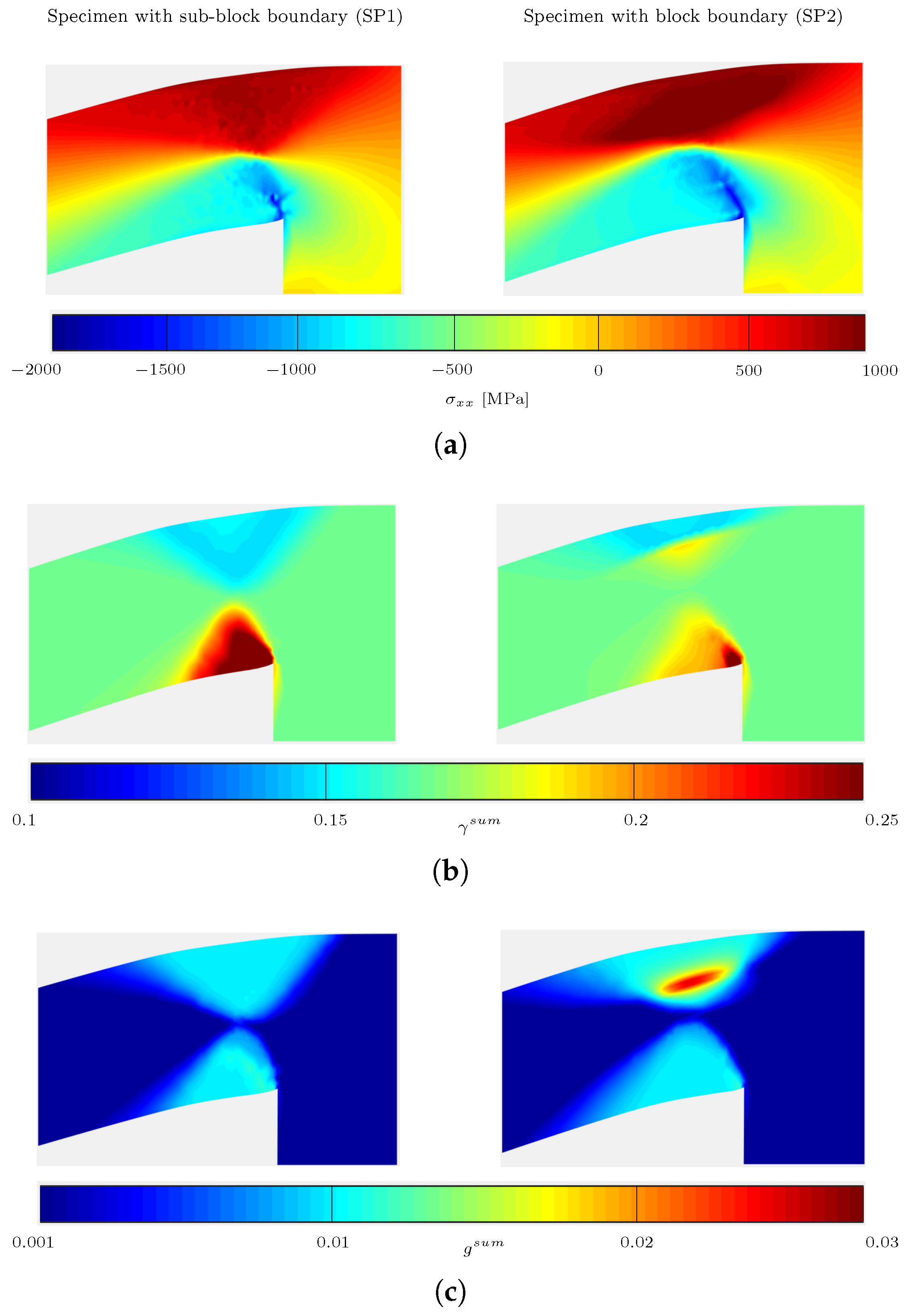 Metals 15 00435 g008 Metals 15 00435 g008