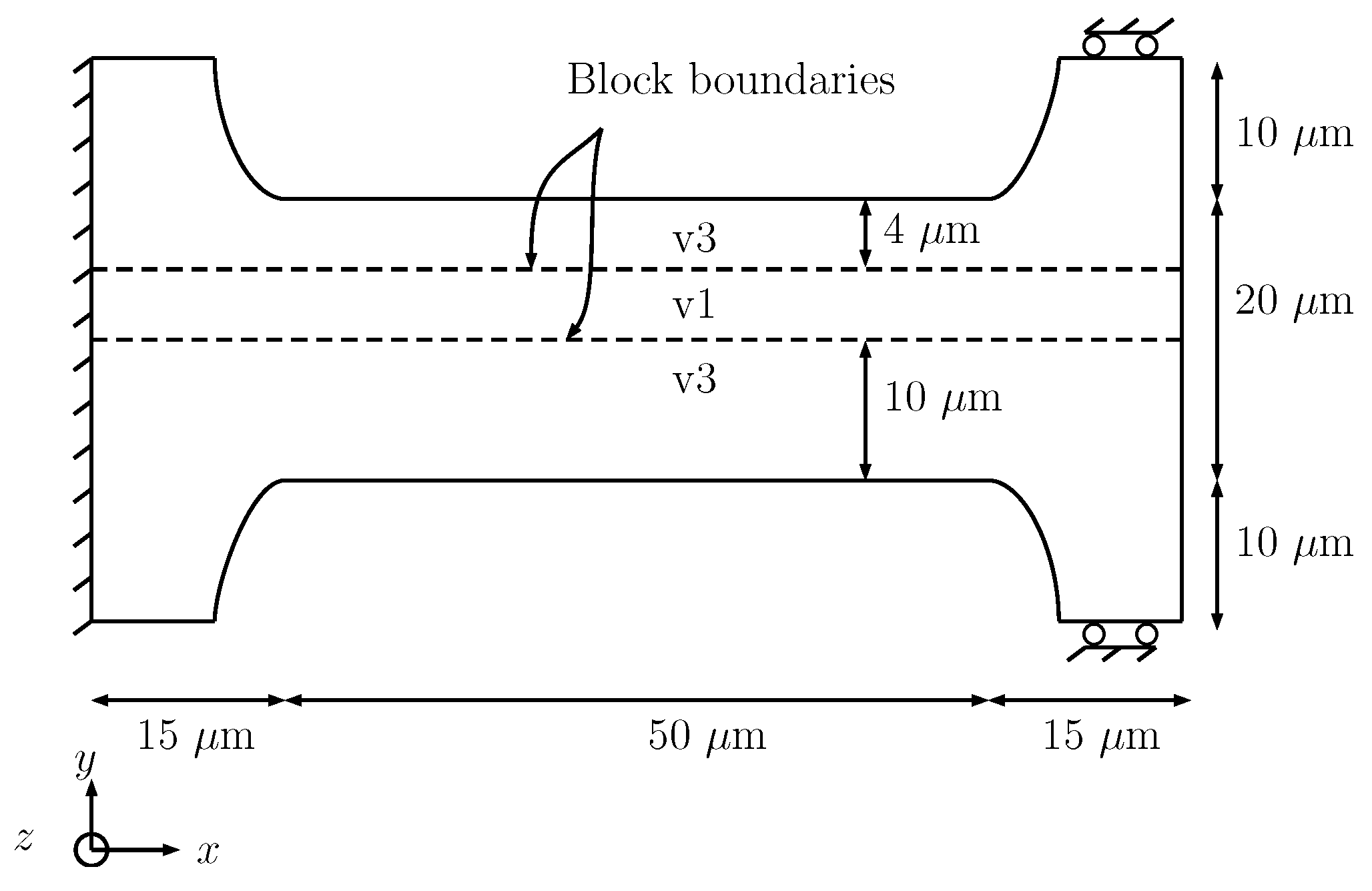 Metals 15 00435 g009 Metals 15 00435 g009