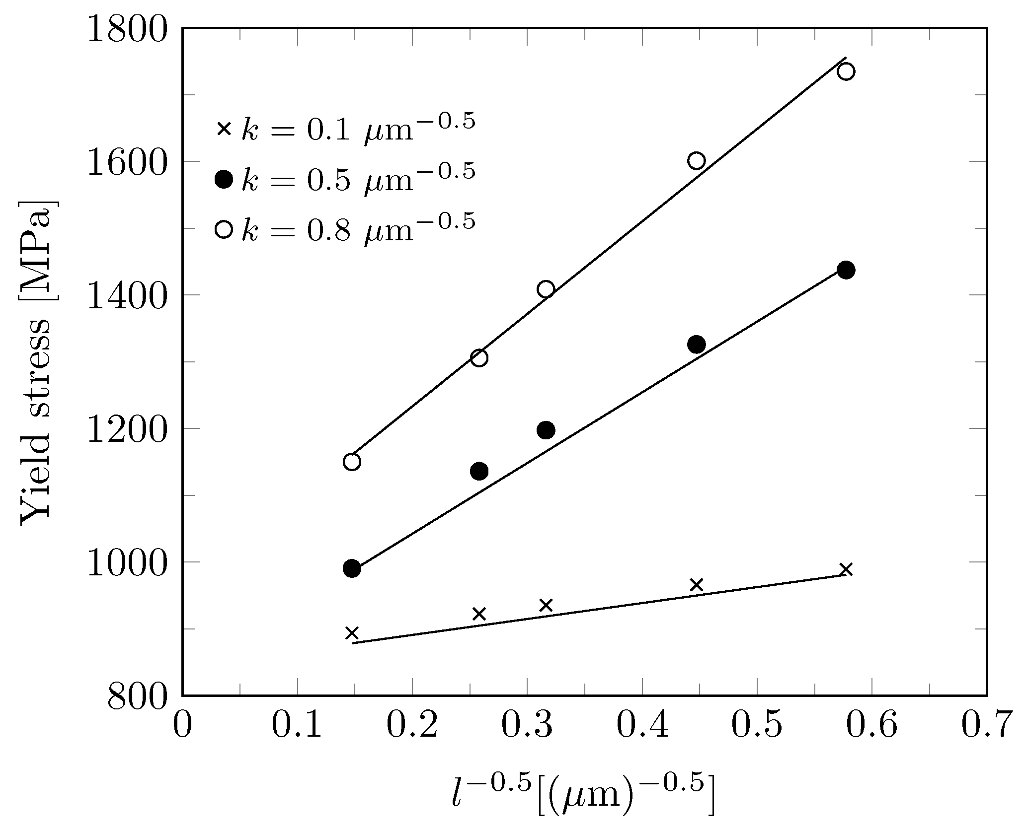 Metals 15 00435 g014 Metals 15 00435 g014