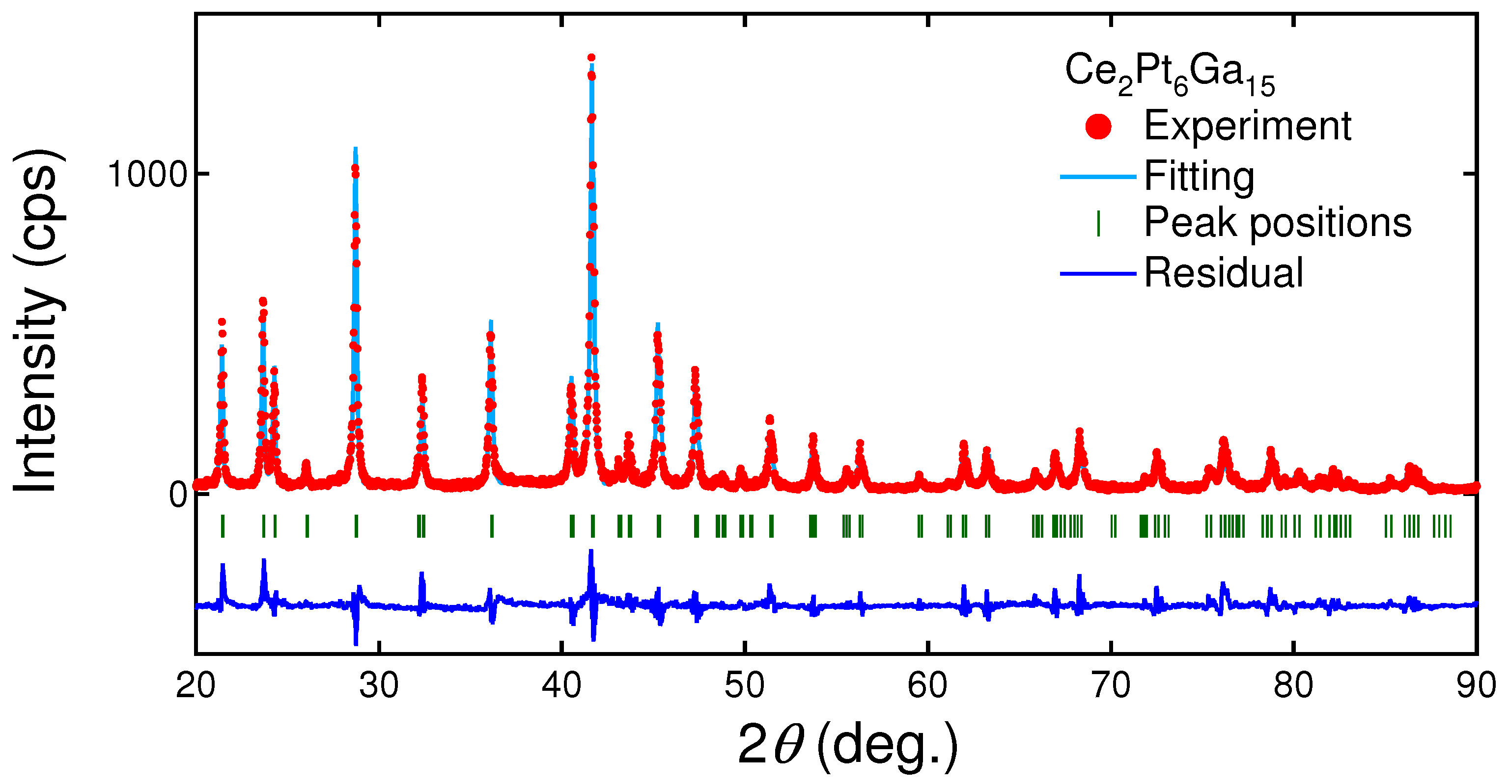 Metals 15 00436 g003