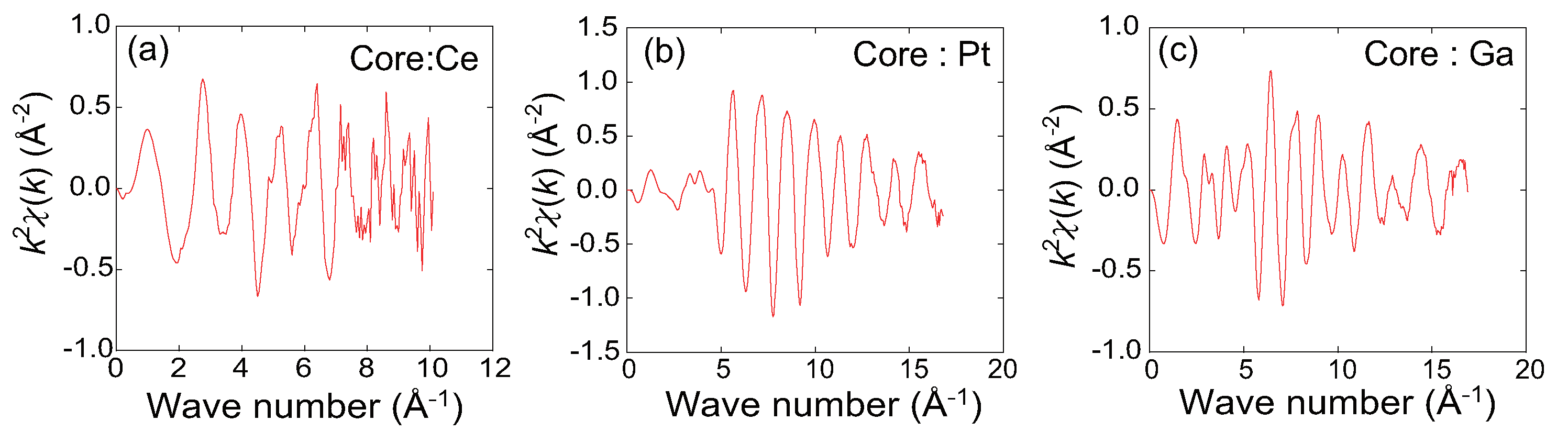 Metals 15 00436 g006