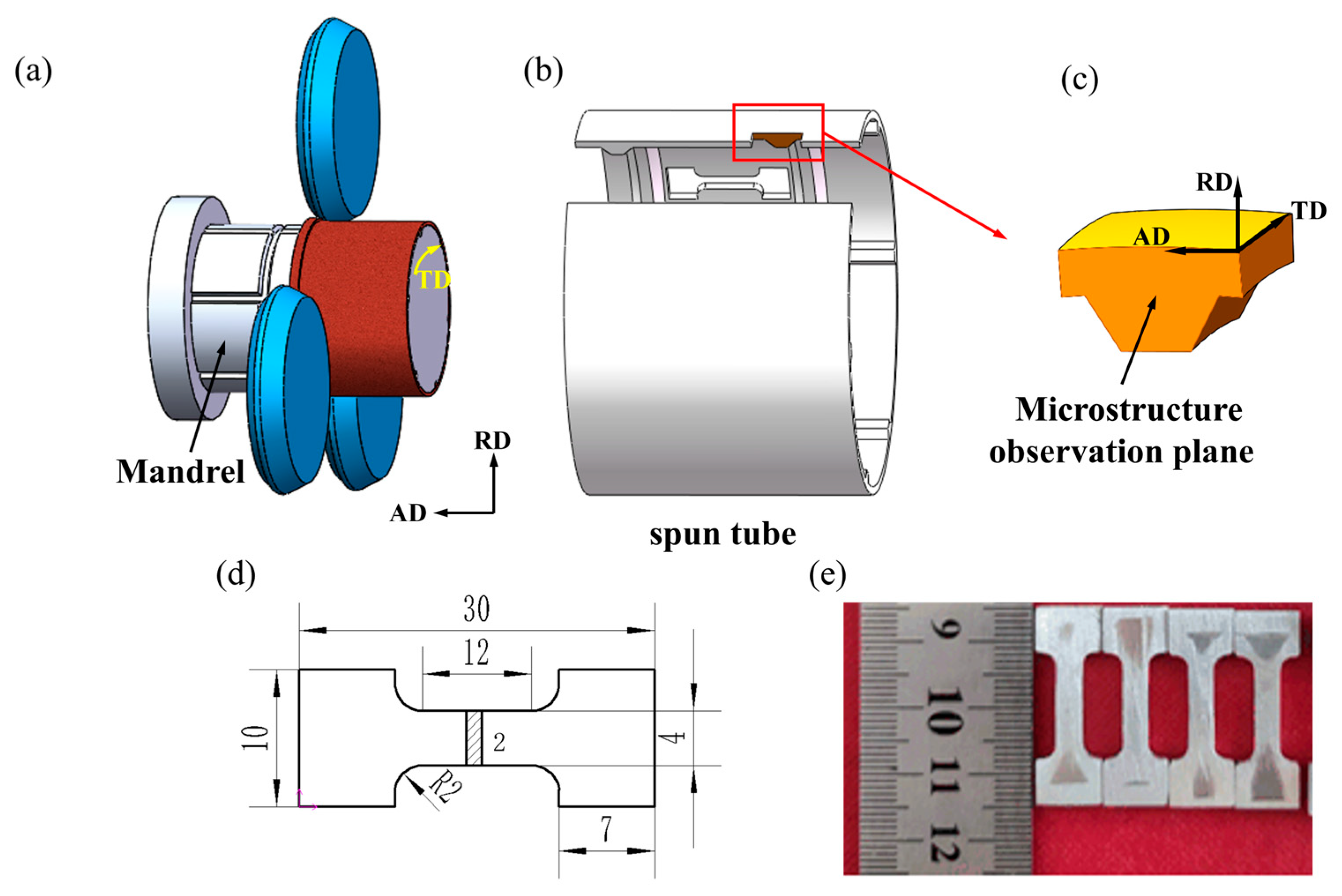 Metals 15 00441 g002