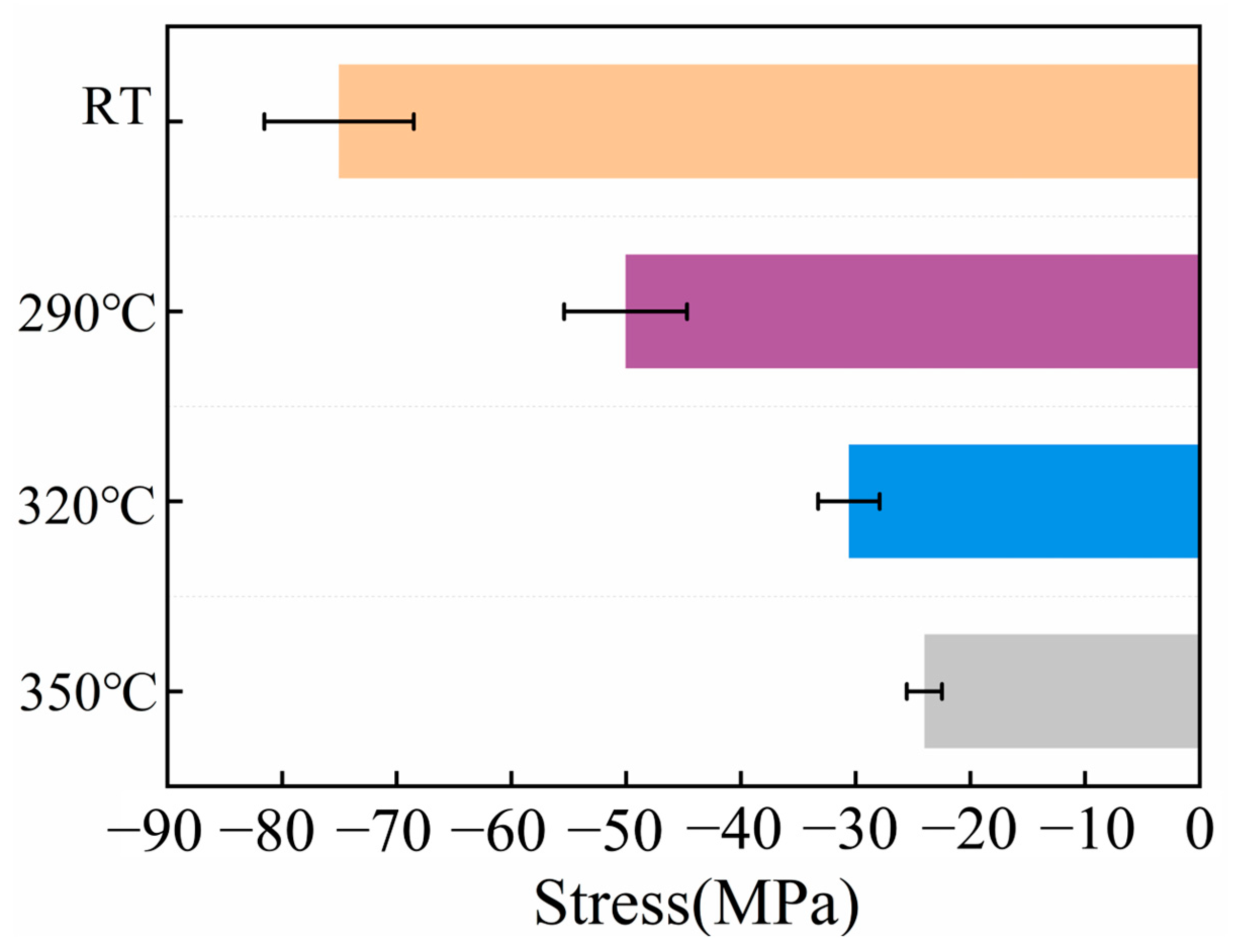 Metals 15 00441 g003
