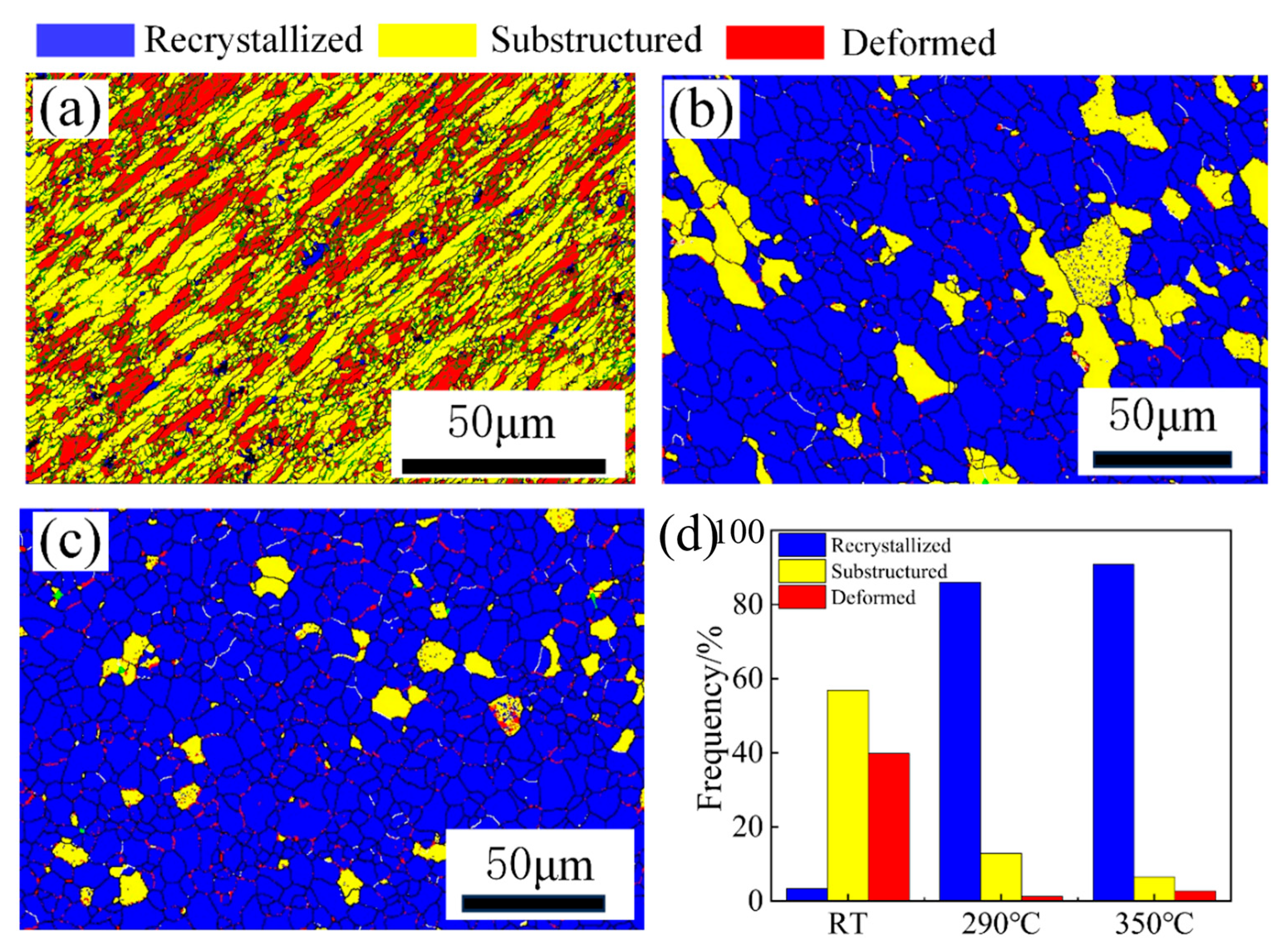 Metals 15 00441 g007